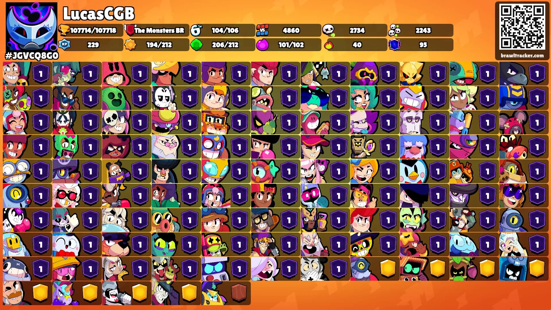 LucasCGB's Ranks