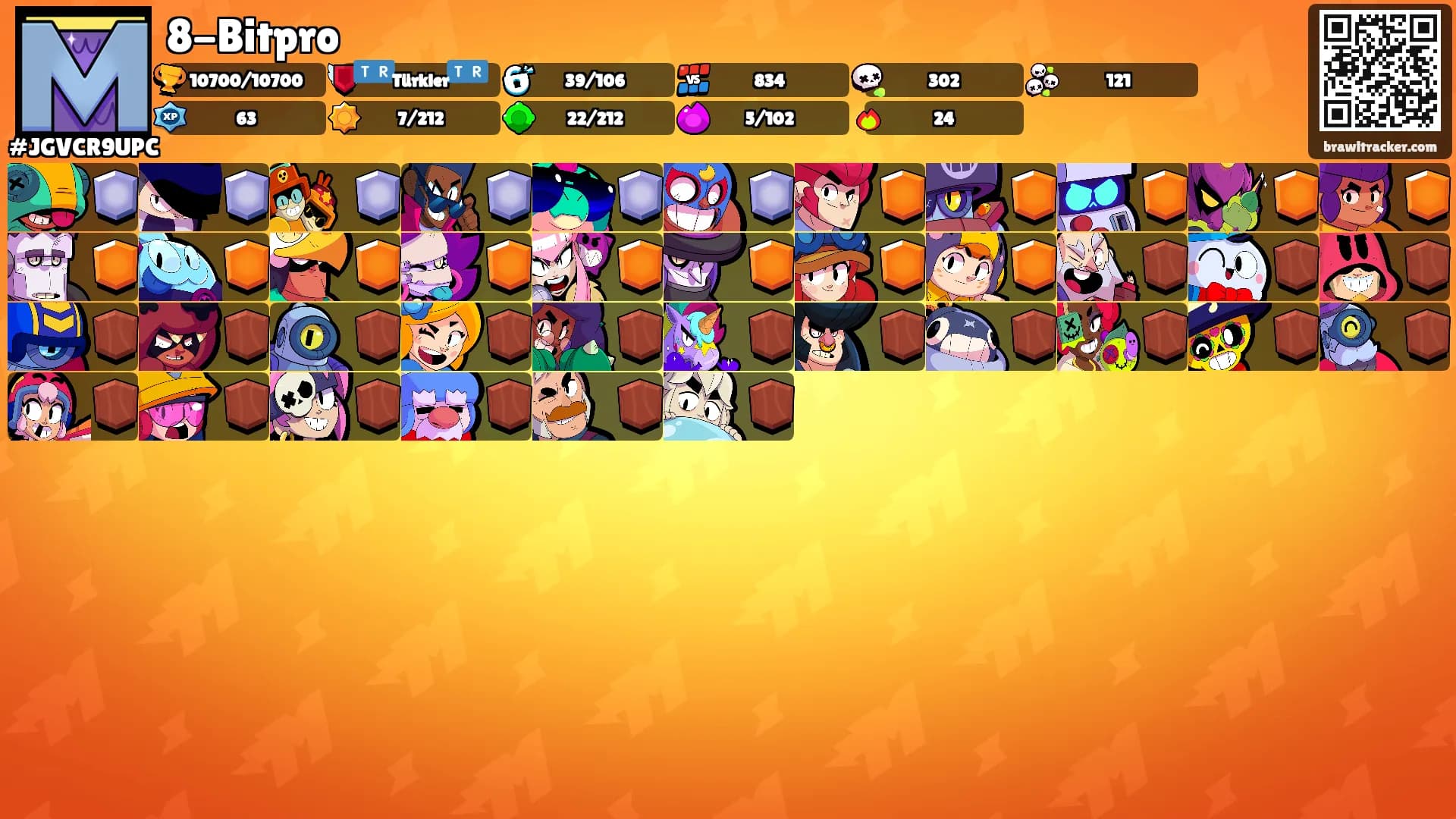 8-Bitpro's Ranks