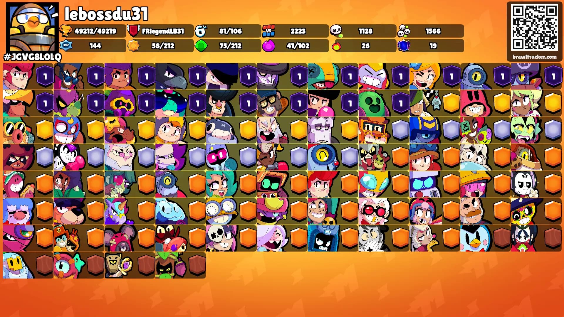 lebossdu31's Ranks