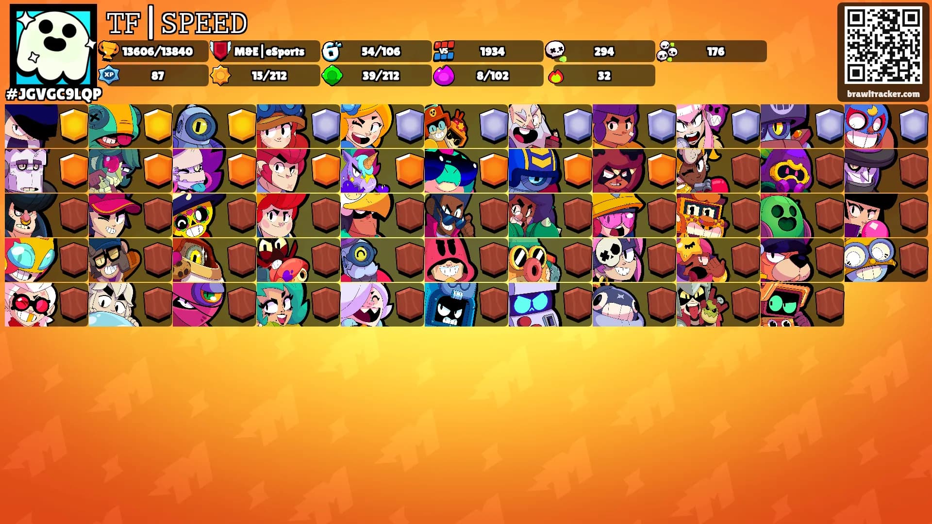 𝚃𝙵|𝚂𝙿𝙴𝙴𝙳's Ranks