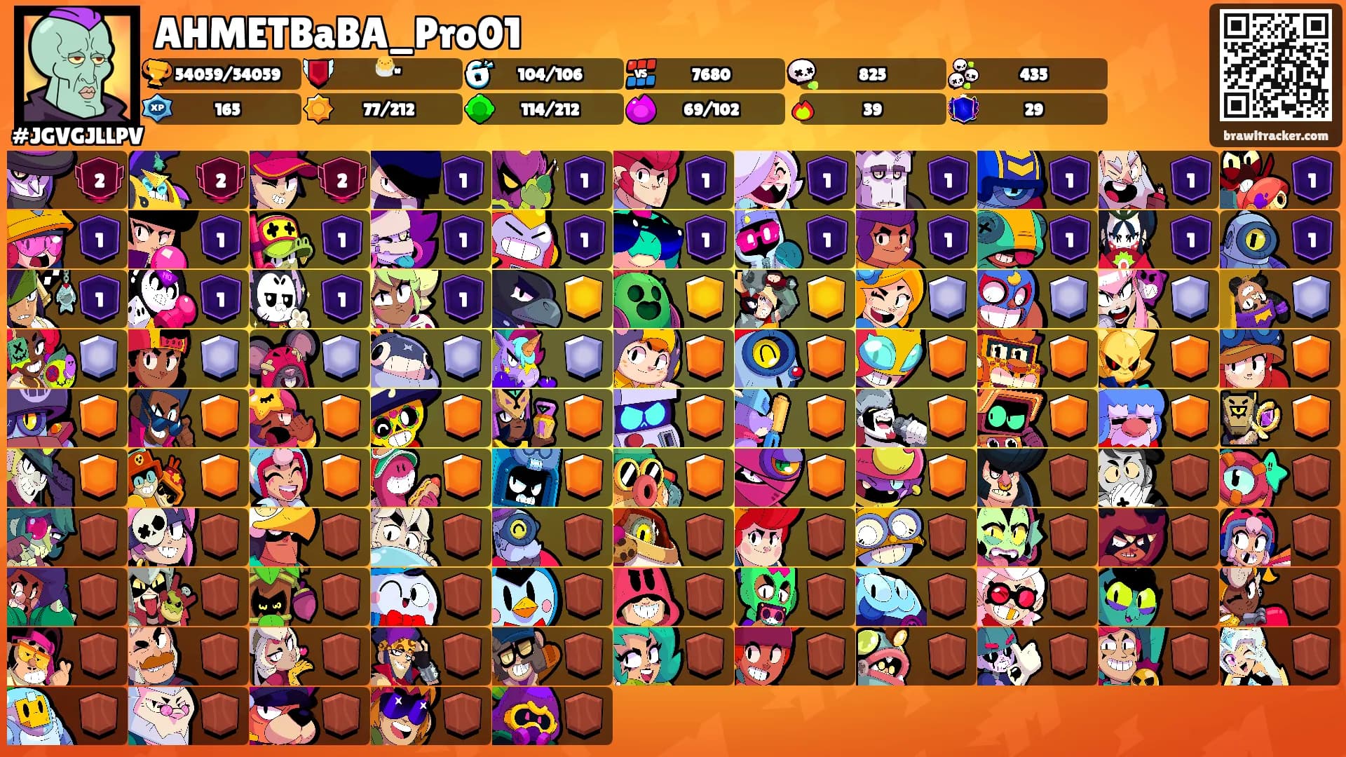 AHMETBaBA_Pro01's Ranks