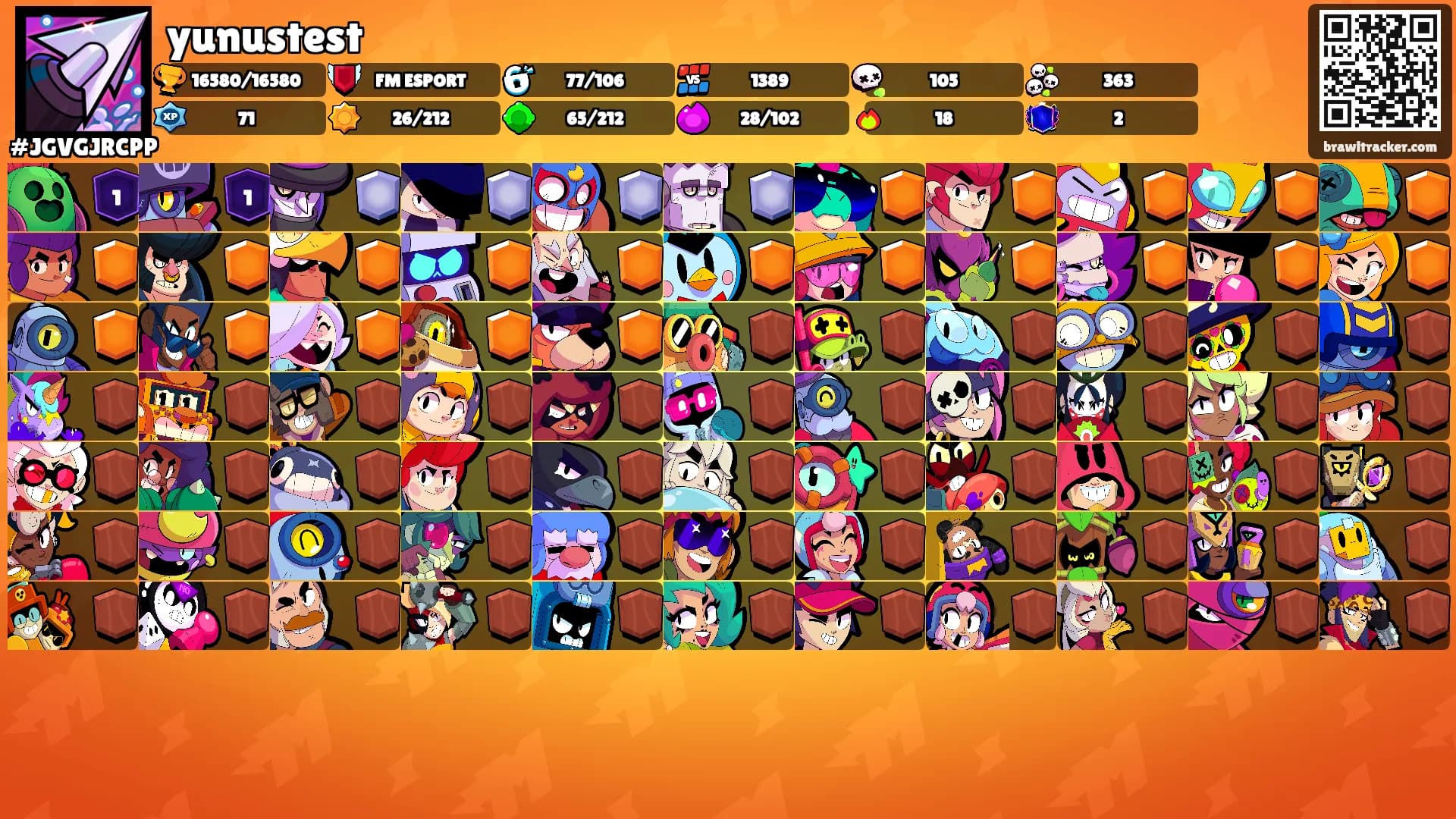 yunustest's Ranks