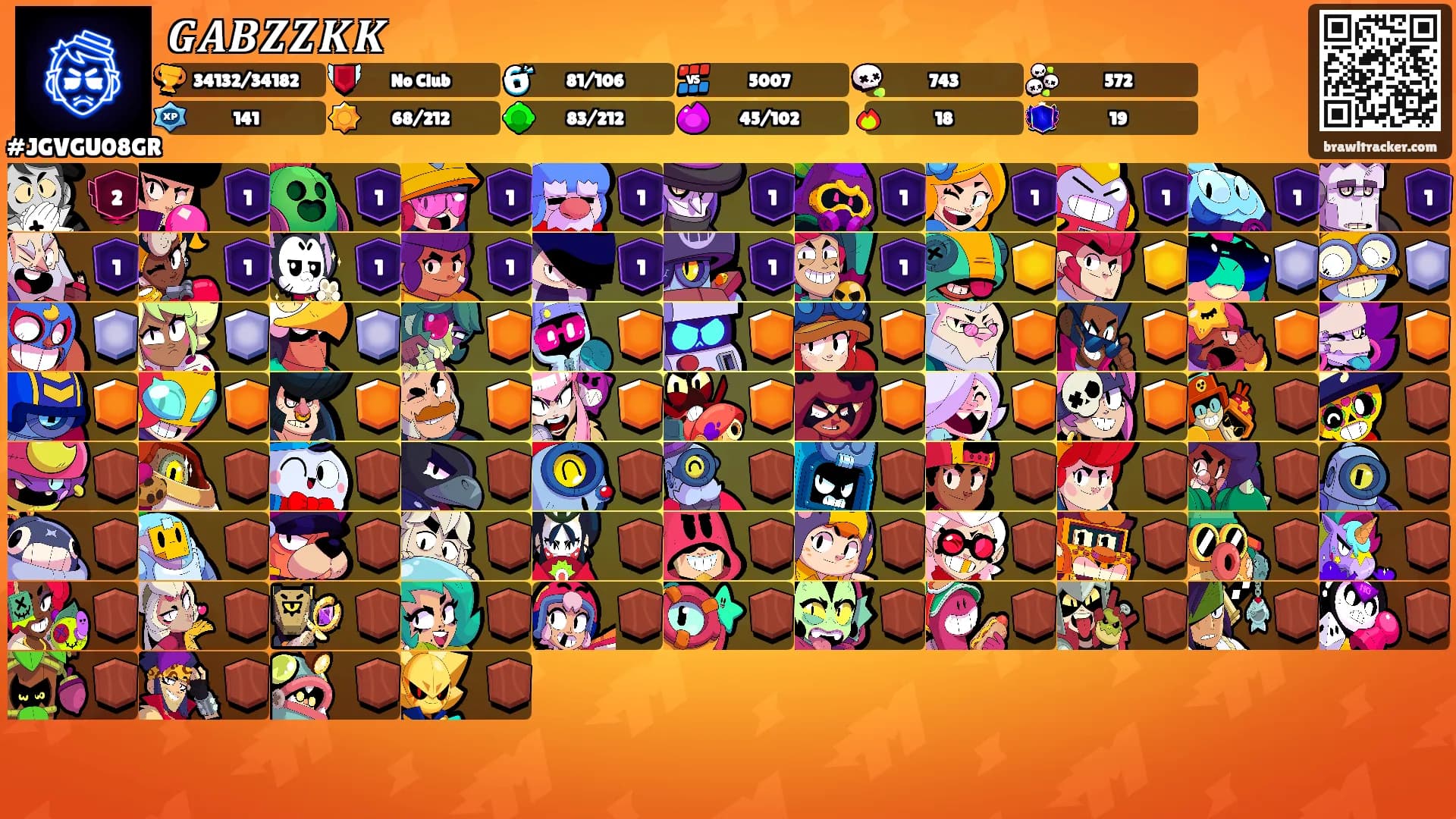 𝑮𝑨𝑩𝒁𝒁𝑲𝑲's Ranks