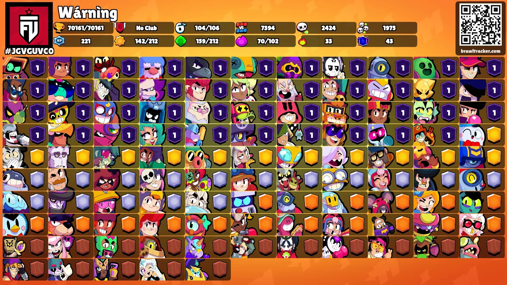Wárnìng's Ranks