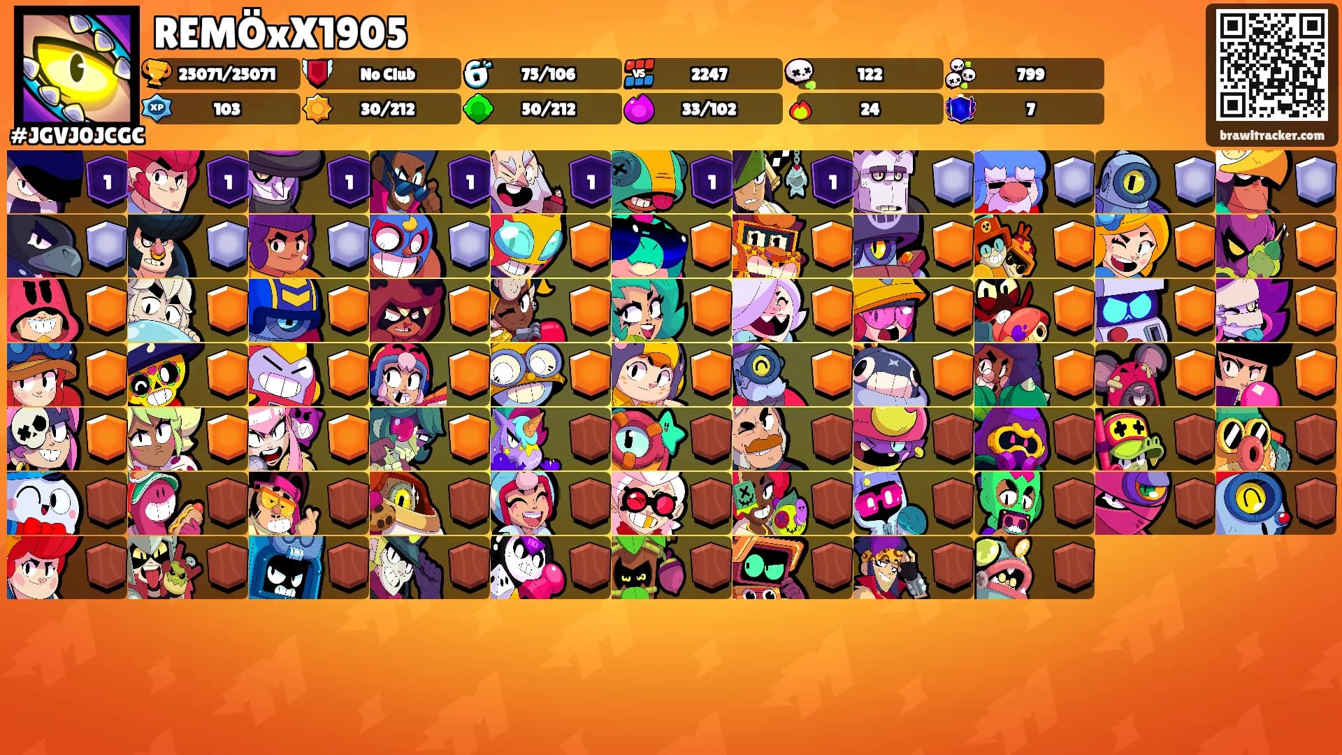 REMÖxX1905's Ranks