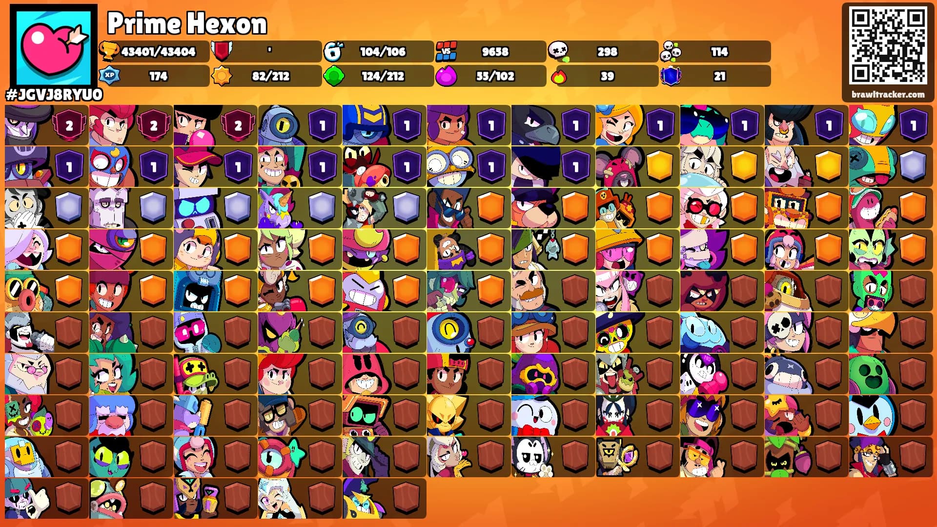 Prime Hexon's Ranks