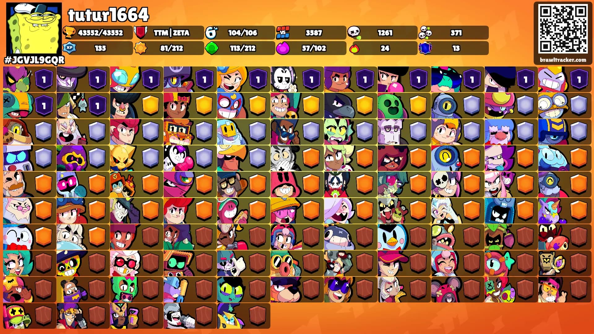 tutur1664's Ranks