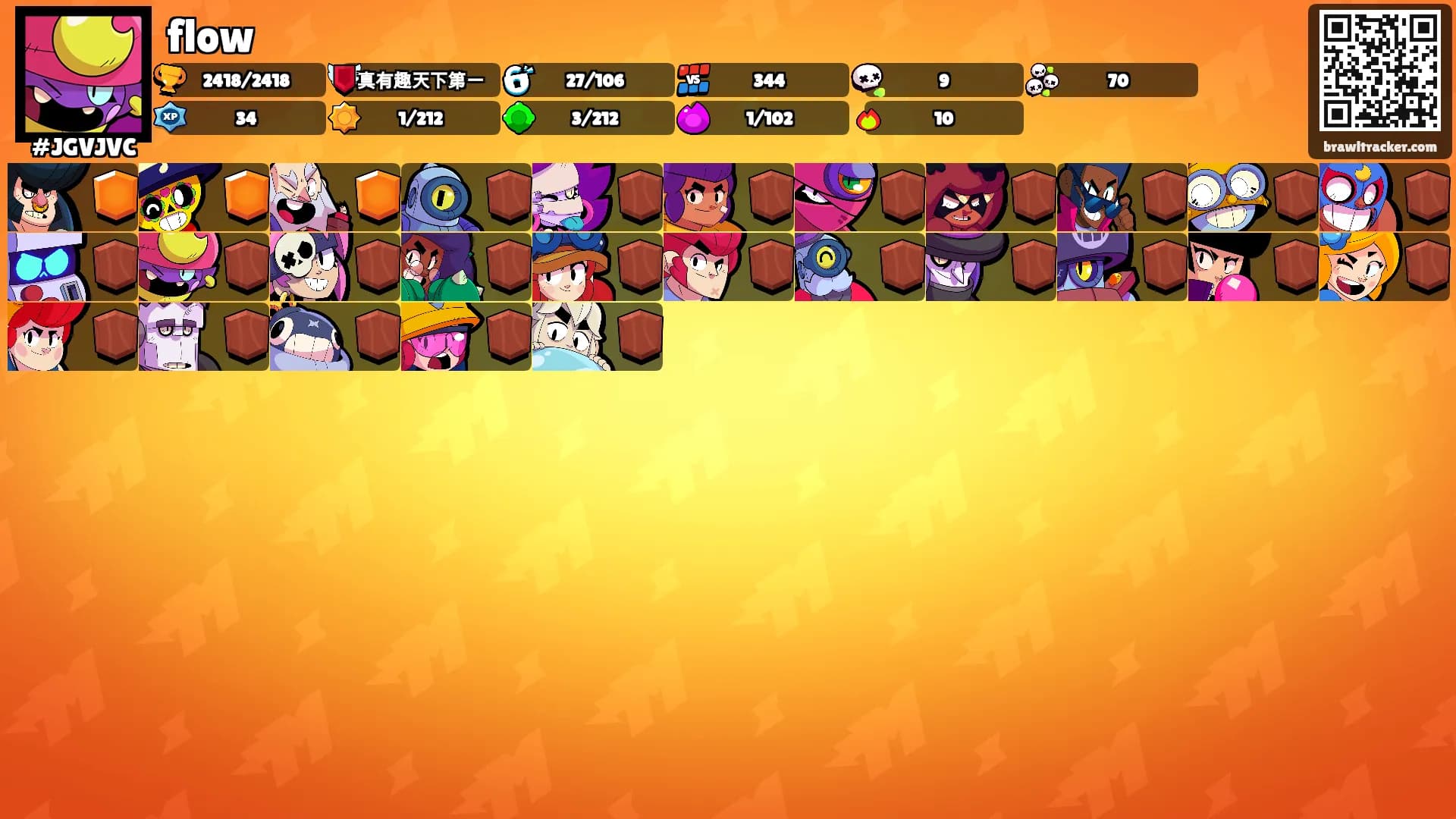 flow's Ranks