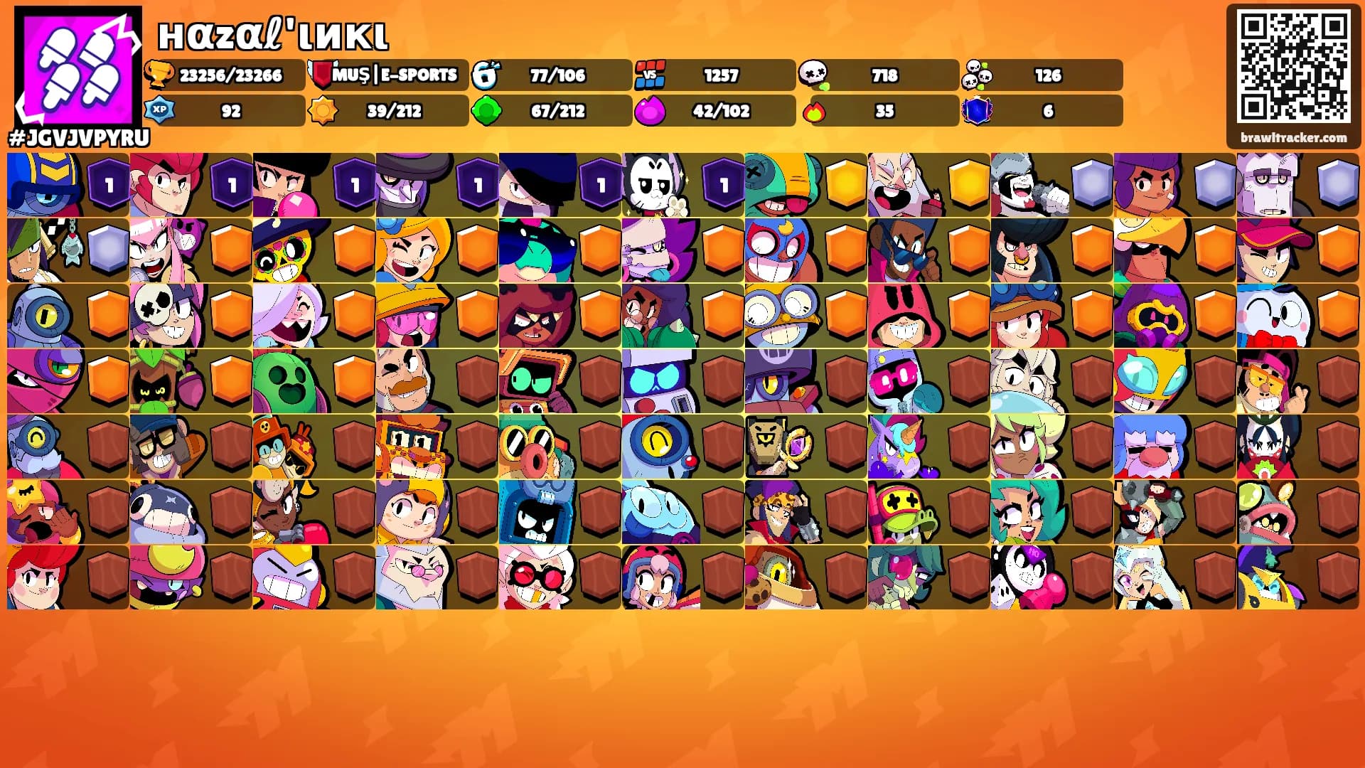 нαzαℓ'ιикι's Ranks