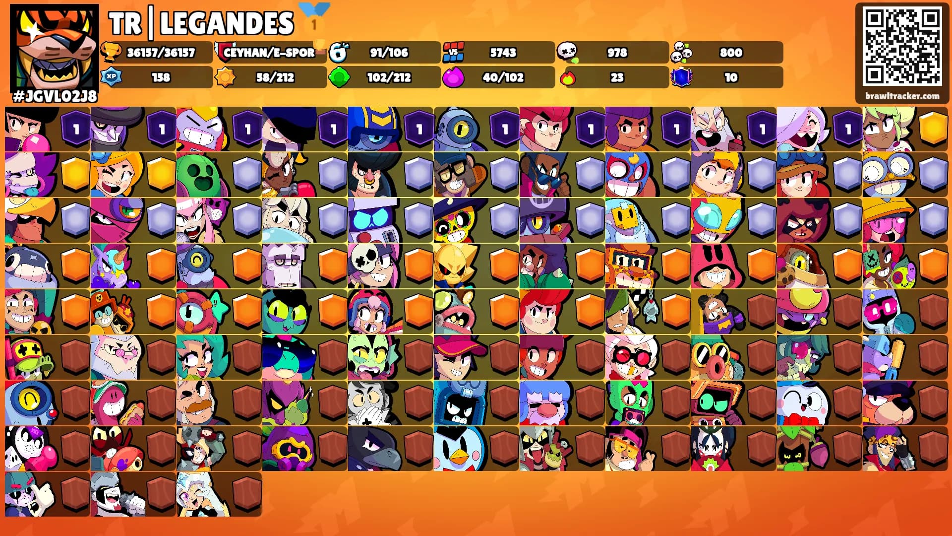 TR|LEGANDES 🥇's Ranks