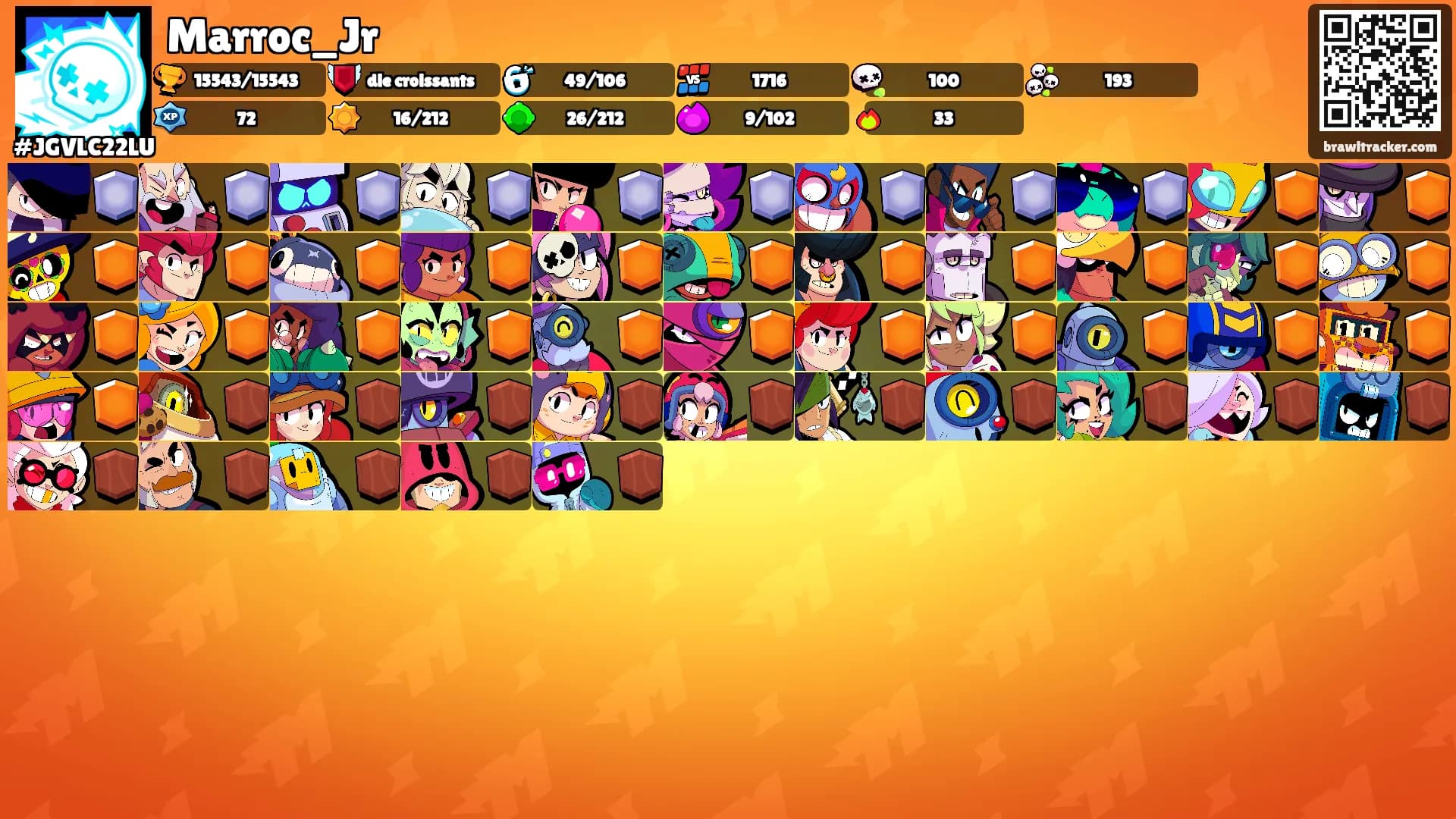 Marroc_Jr's Ranks