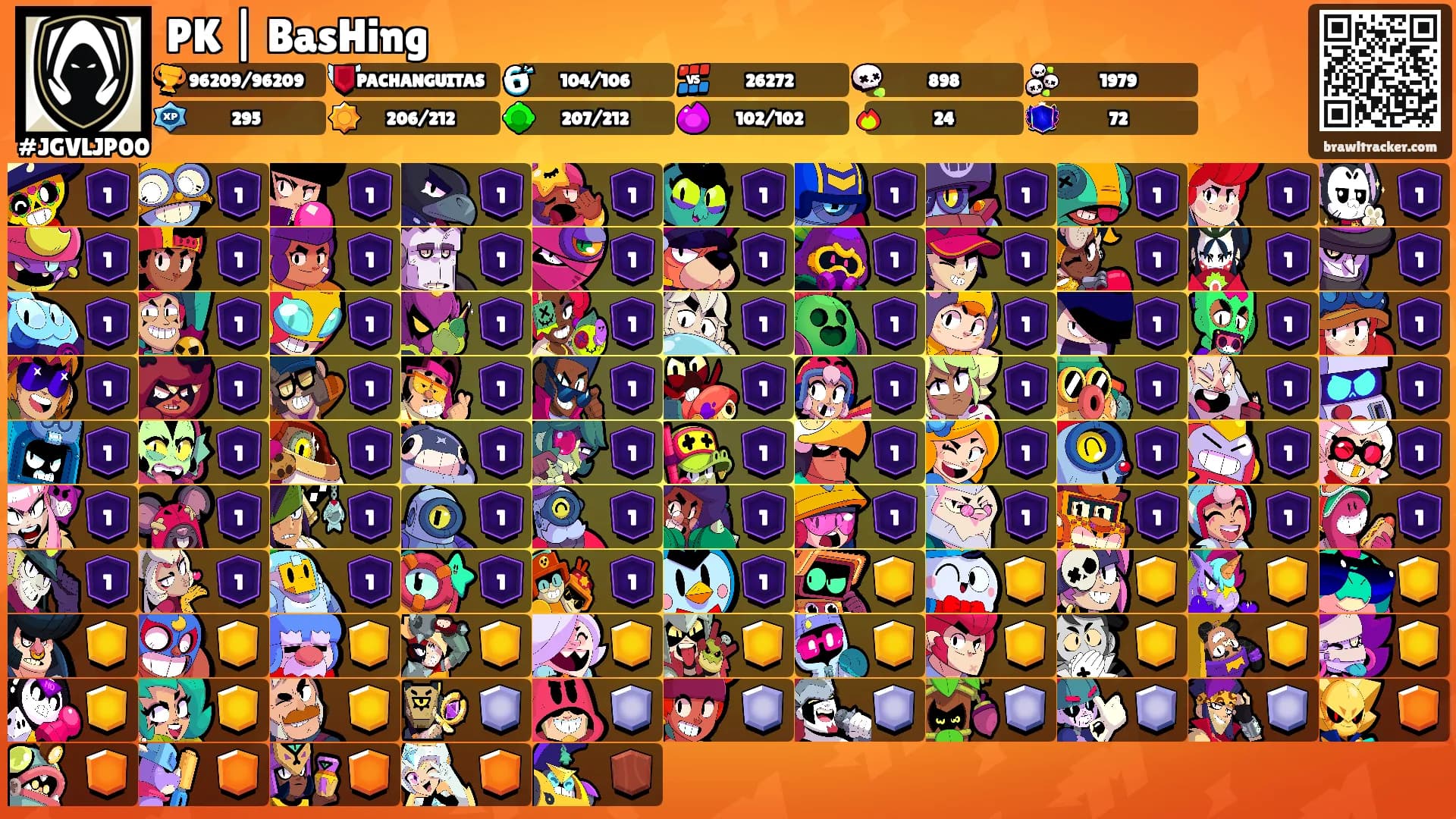 PK | BasHing's Ranks