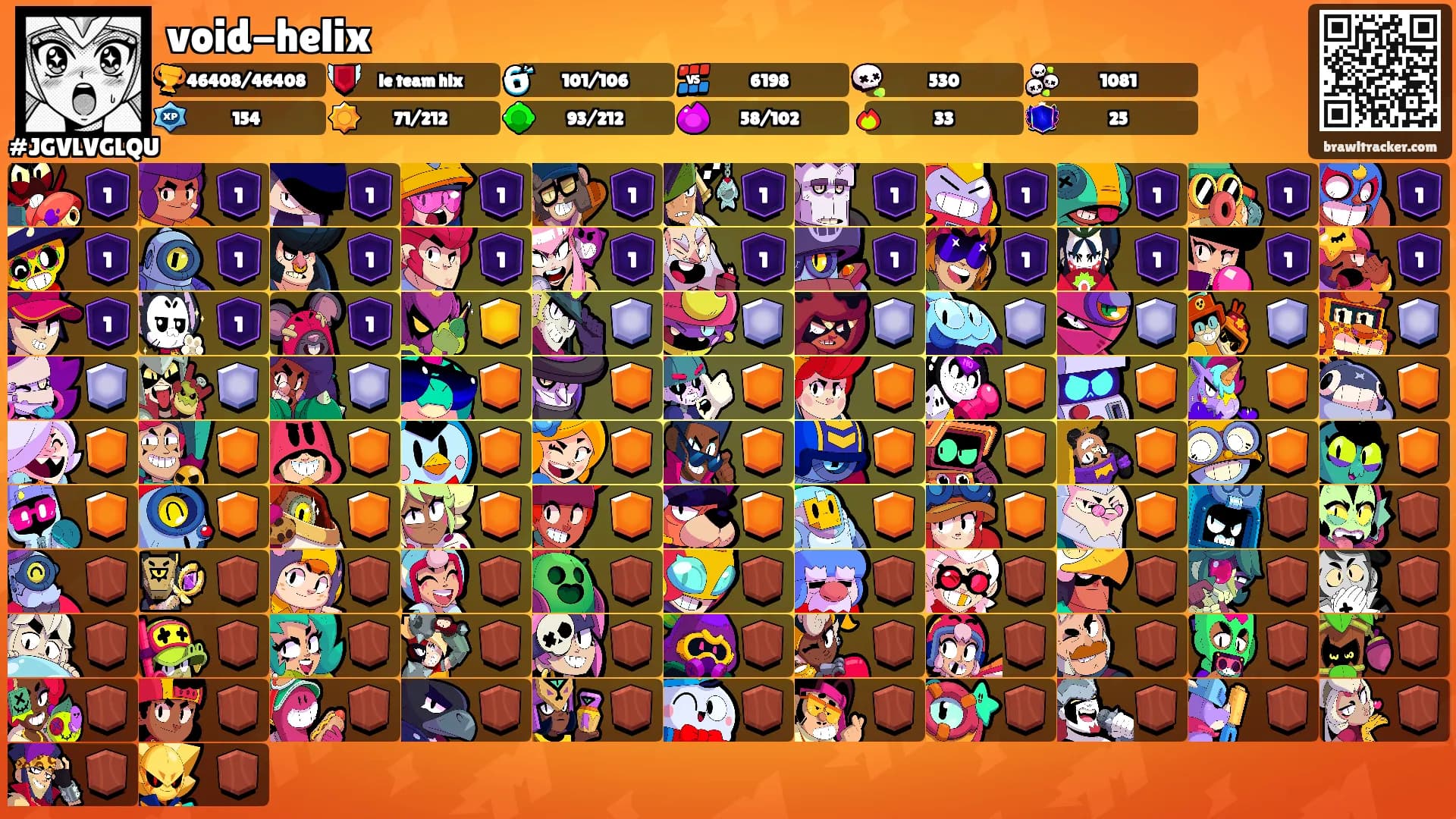 void-helix's Ranks