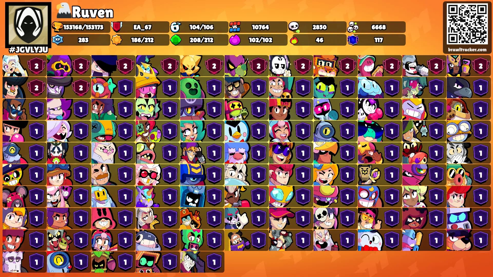 🦅Ruven's Ranks