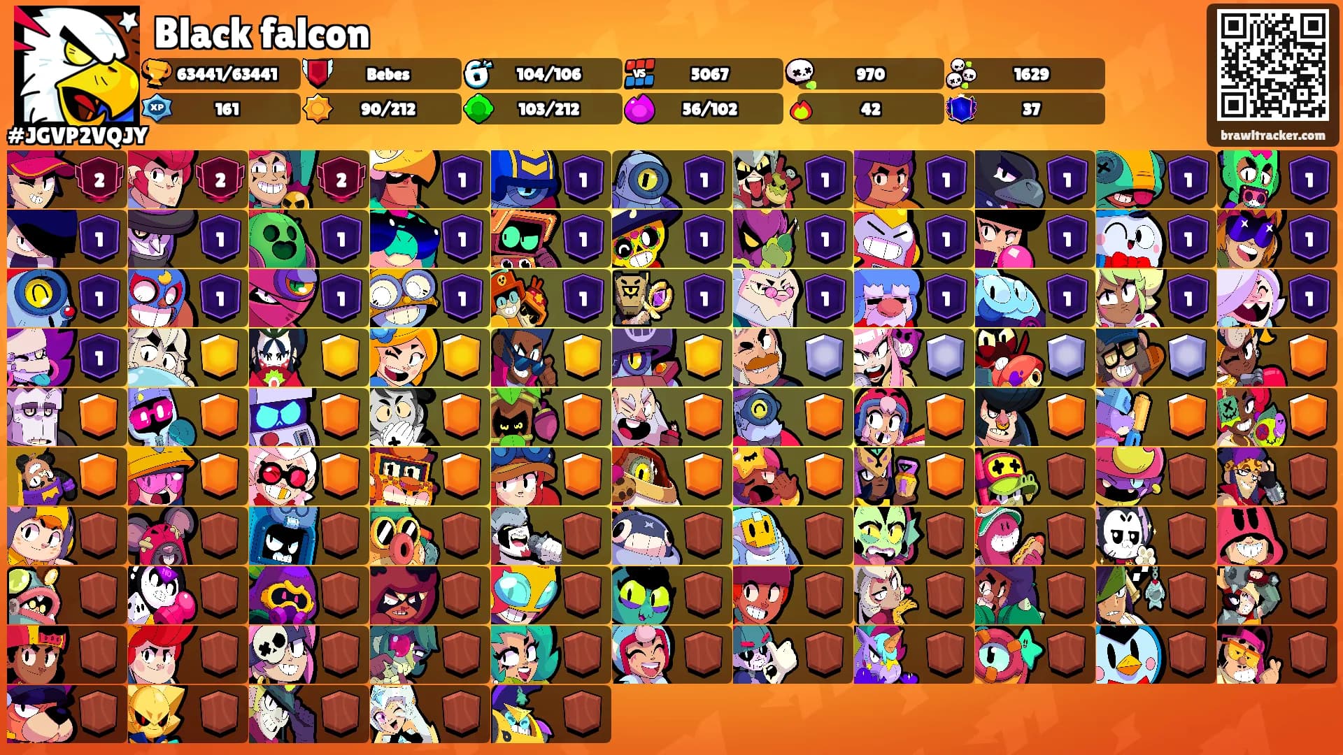 Black falcon's Ranks