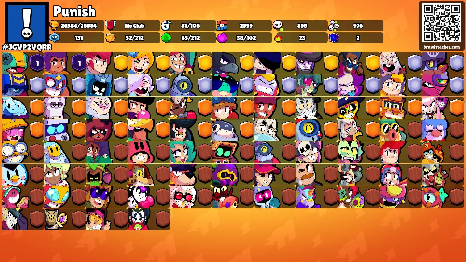 Punish's Ranks