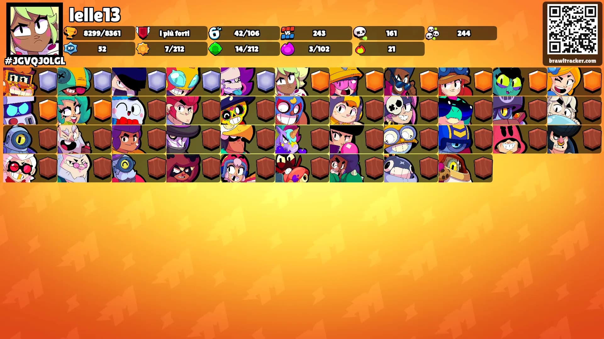 lelle13's Ranks