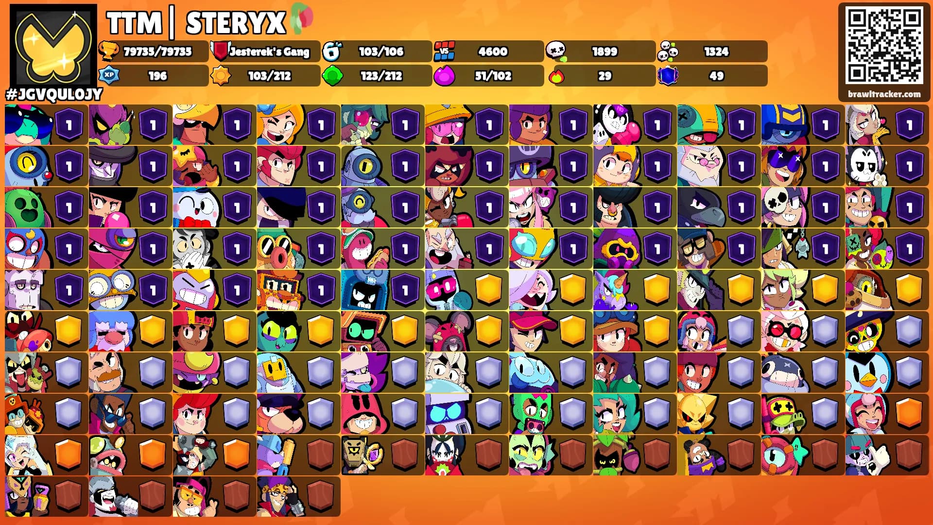 TTM| STERYX🥀's Ranks