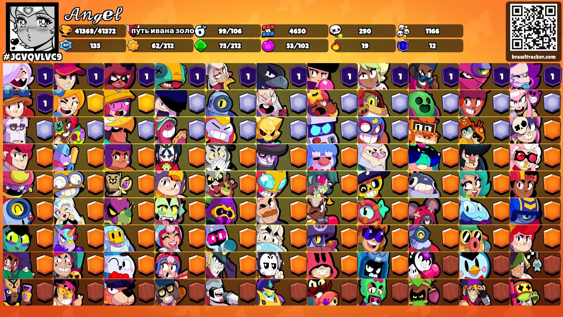 𝒜𝓃ℊℯ𝓁's Ranks