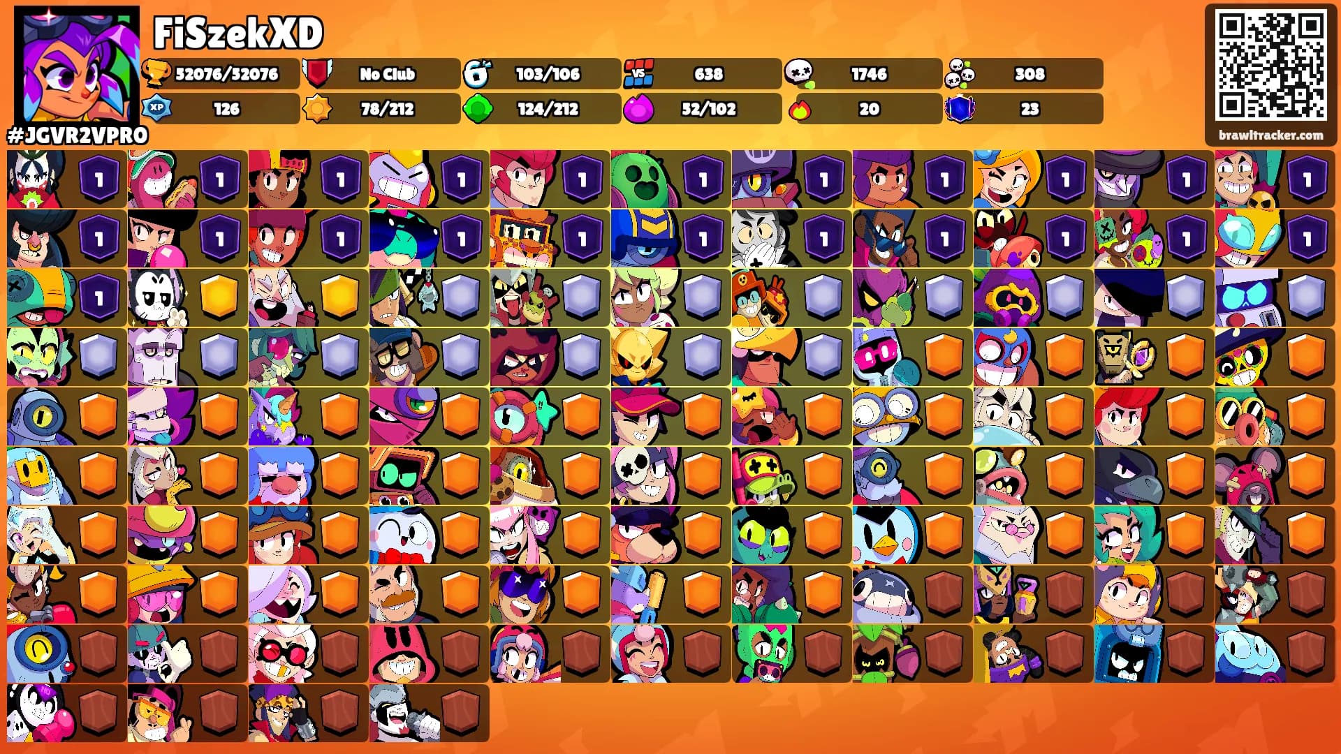 FiSzekXD's Ranks