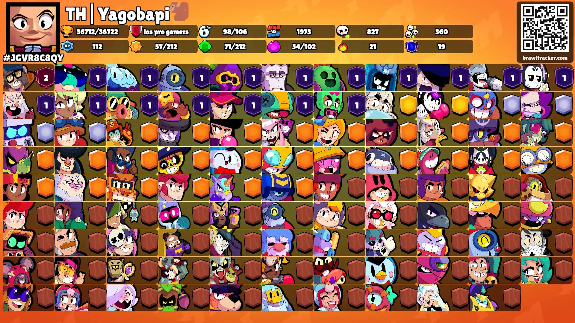 TH|Yagobapi🐒's Ranks