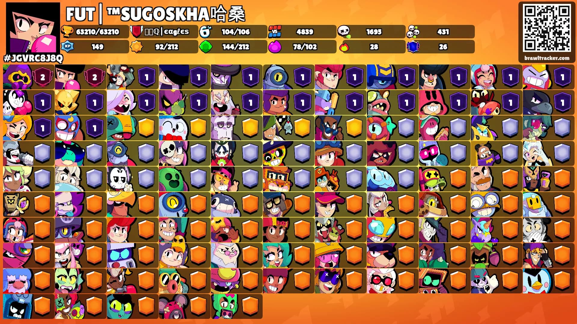 FUT|™SUGOSKHA哈桑's Ranks