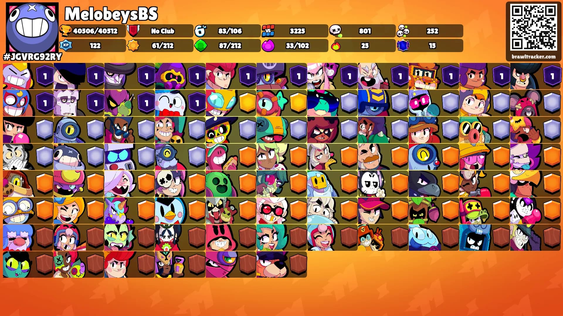 MelobeysBS's Ranks