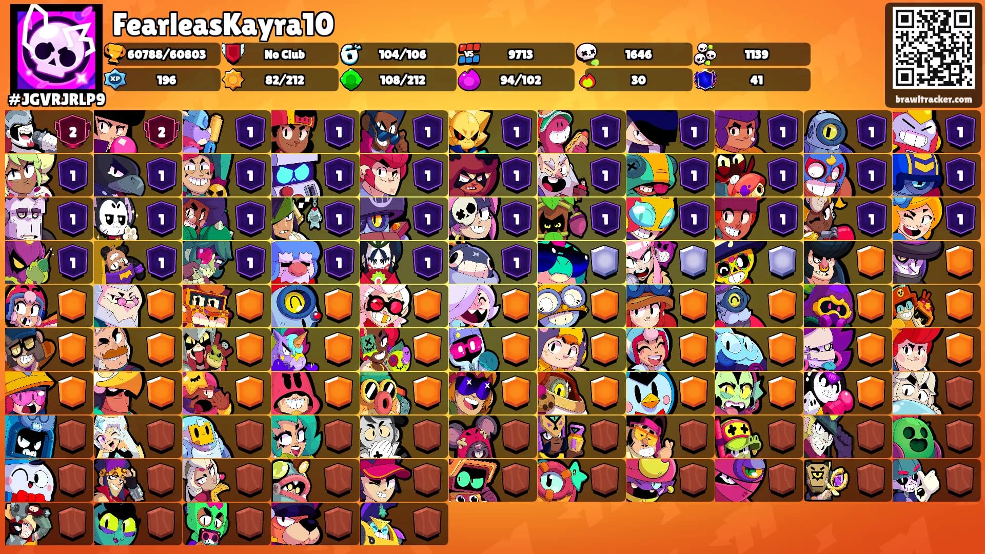 FearleasKayra10's Ranks