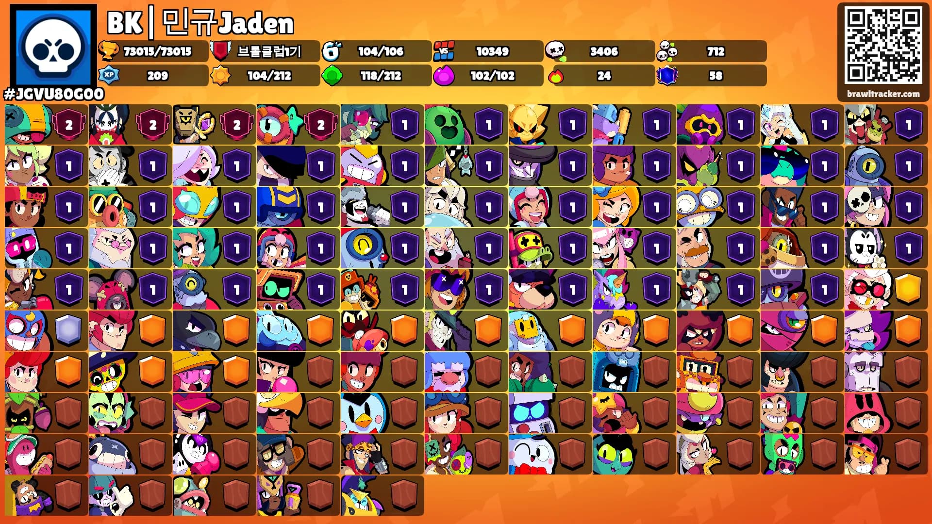 BK|민규Jaden's Ranks