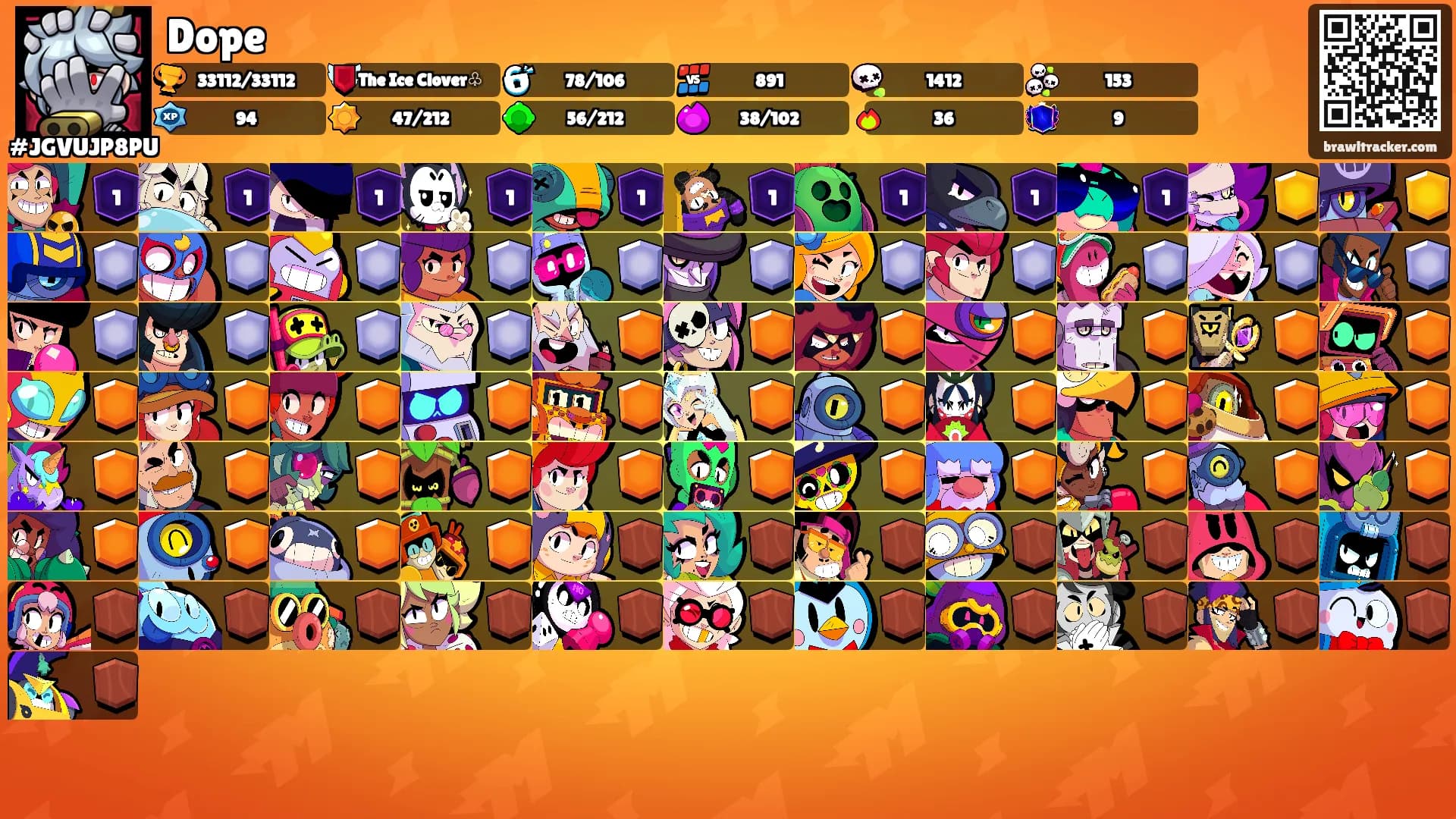 Dope's Ranks