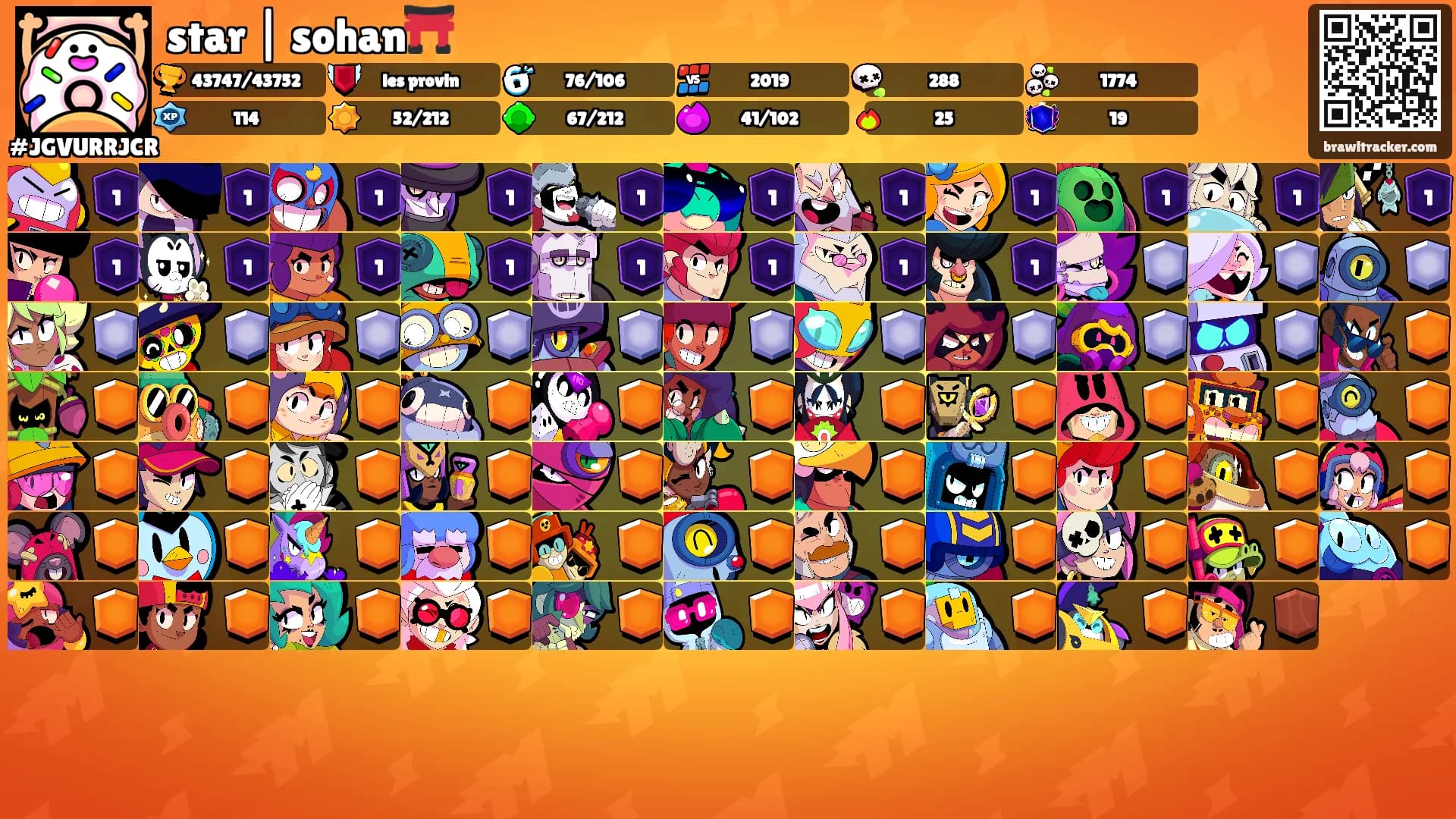 star | sohan⛩️'s Ranks
