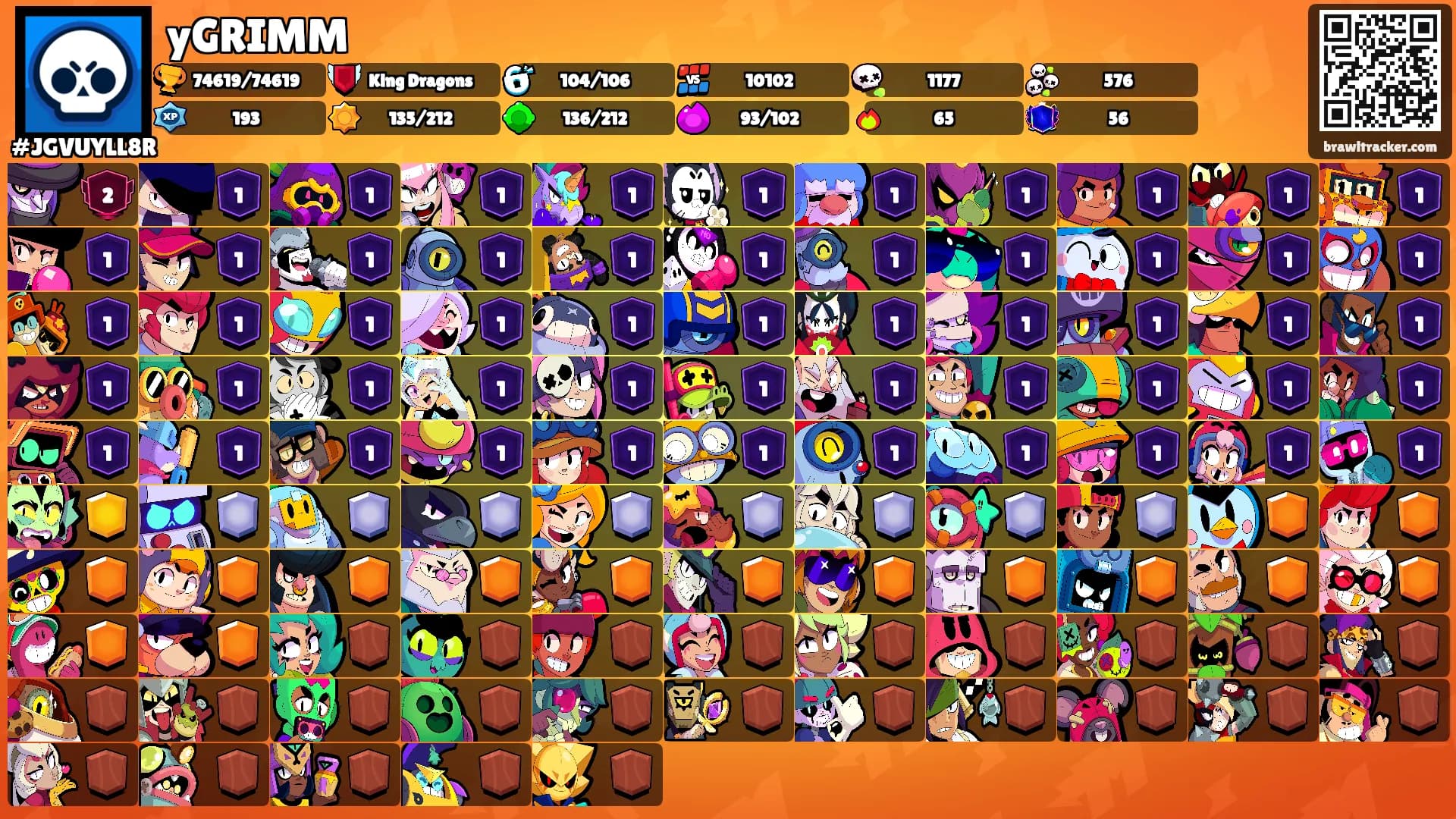 yGRIMM's Ranks