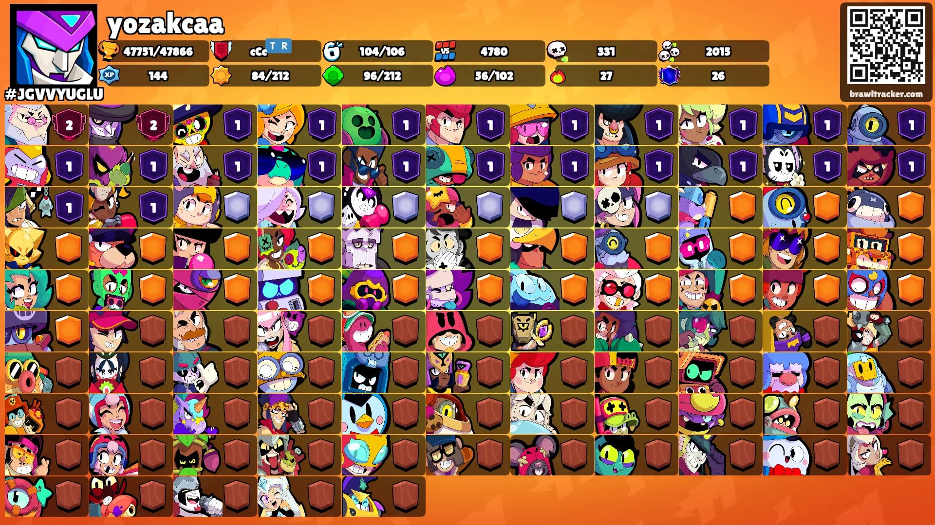 yozakcaa's Ranks