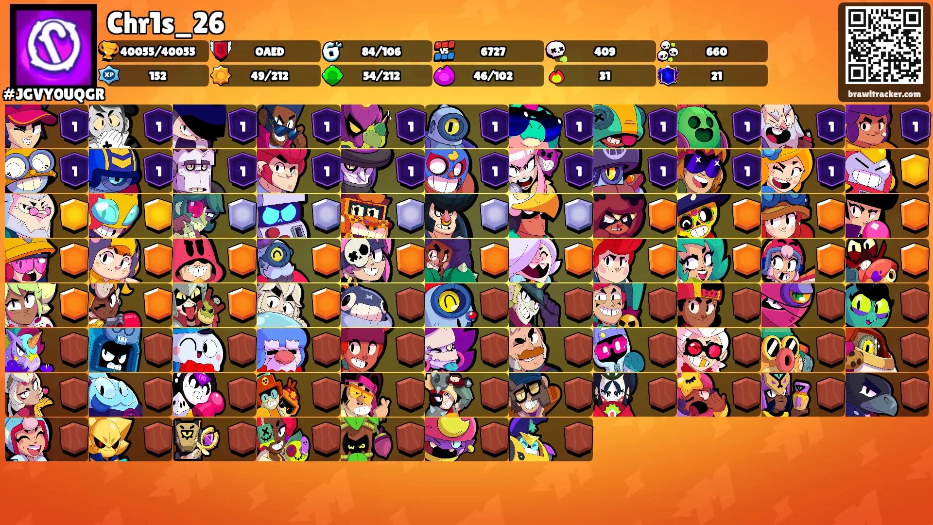 Chr1s_26's Ranks