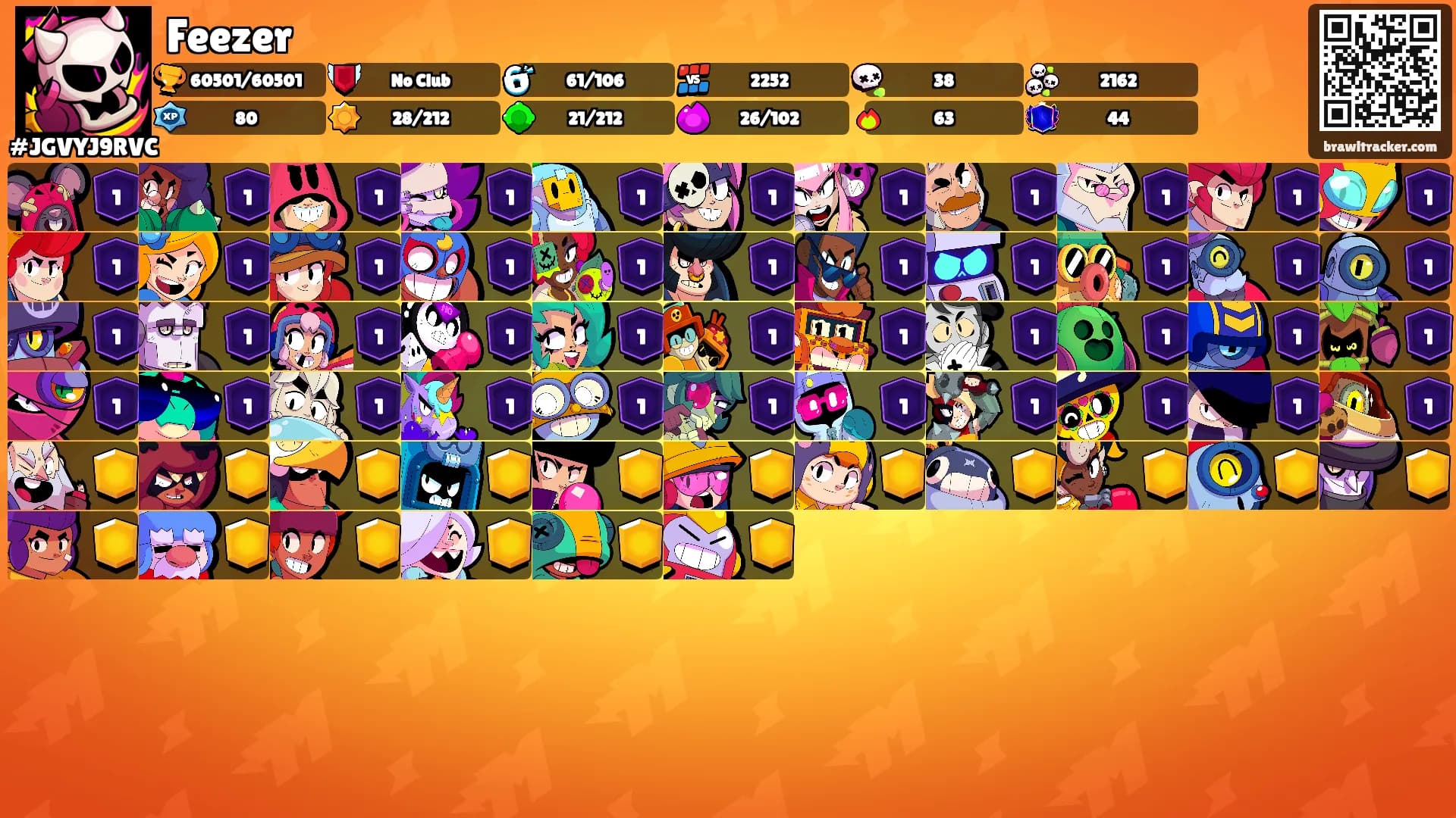 Feezer's Ranks