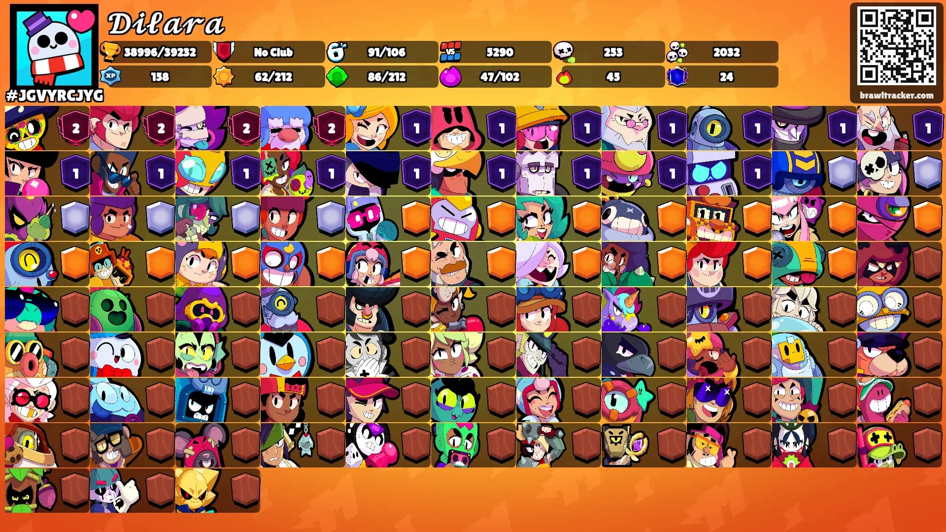𝓓𝓲𝓵𝓪𝓻𝓪's Ranks