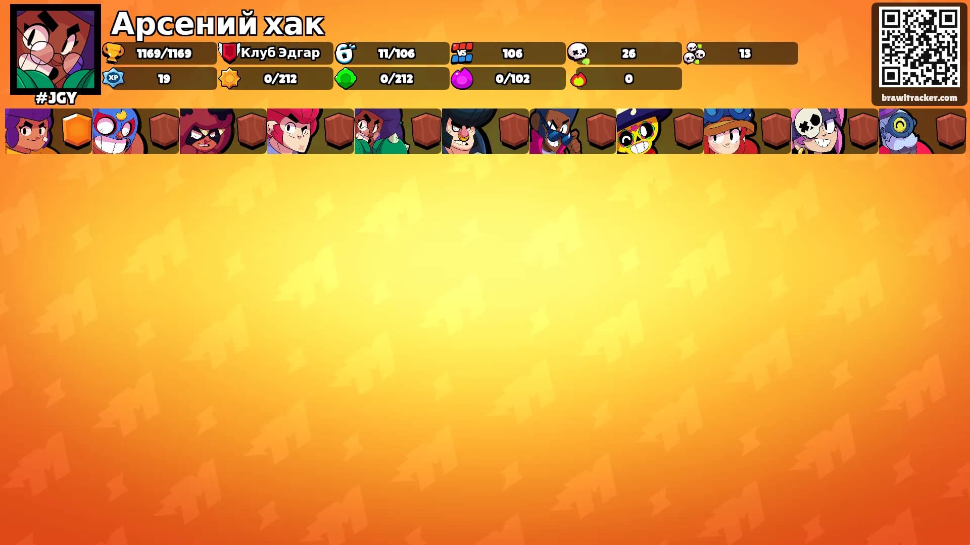 Арсений хак's Ranks