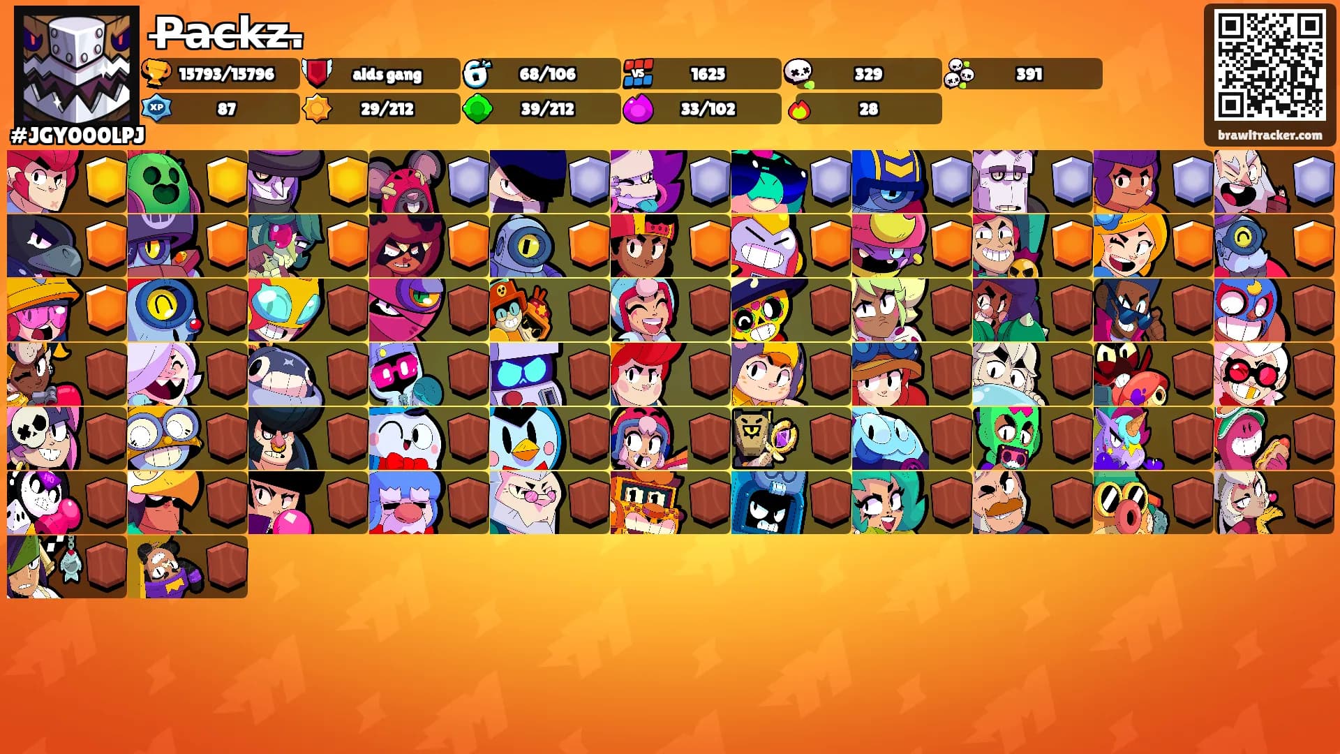 P̶a̶c̶k̶z̶.̶'s Ranks