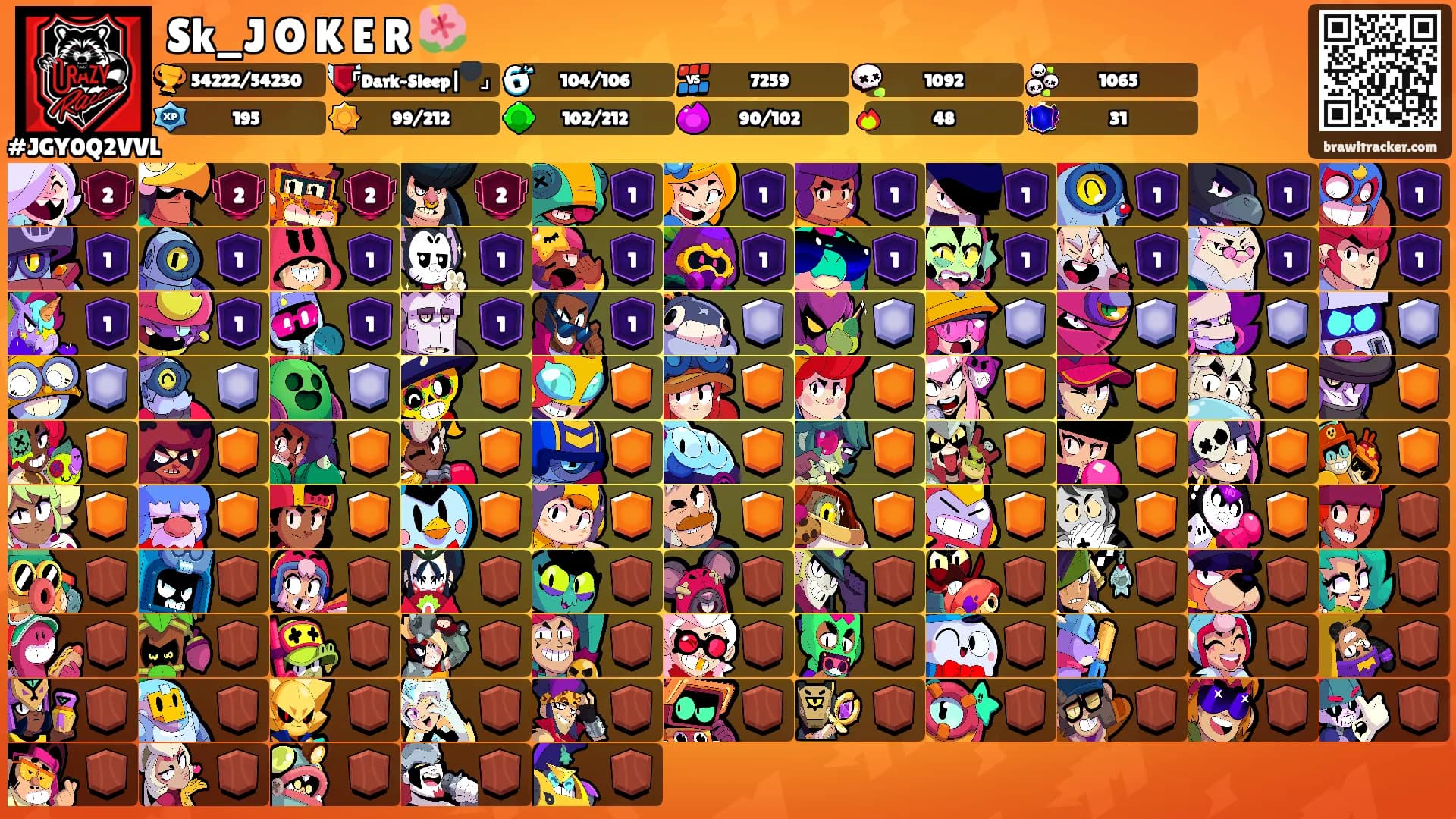 Sk_J꙰O꙰K꙰E꙰R꙰🌺's Ranks