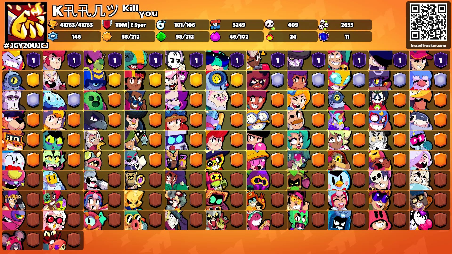 Ҝ卂卂几ツ ᴷⁱˡˡᵧₒᵤ's Ranks