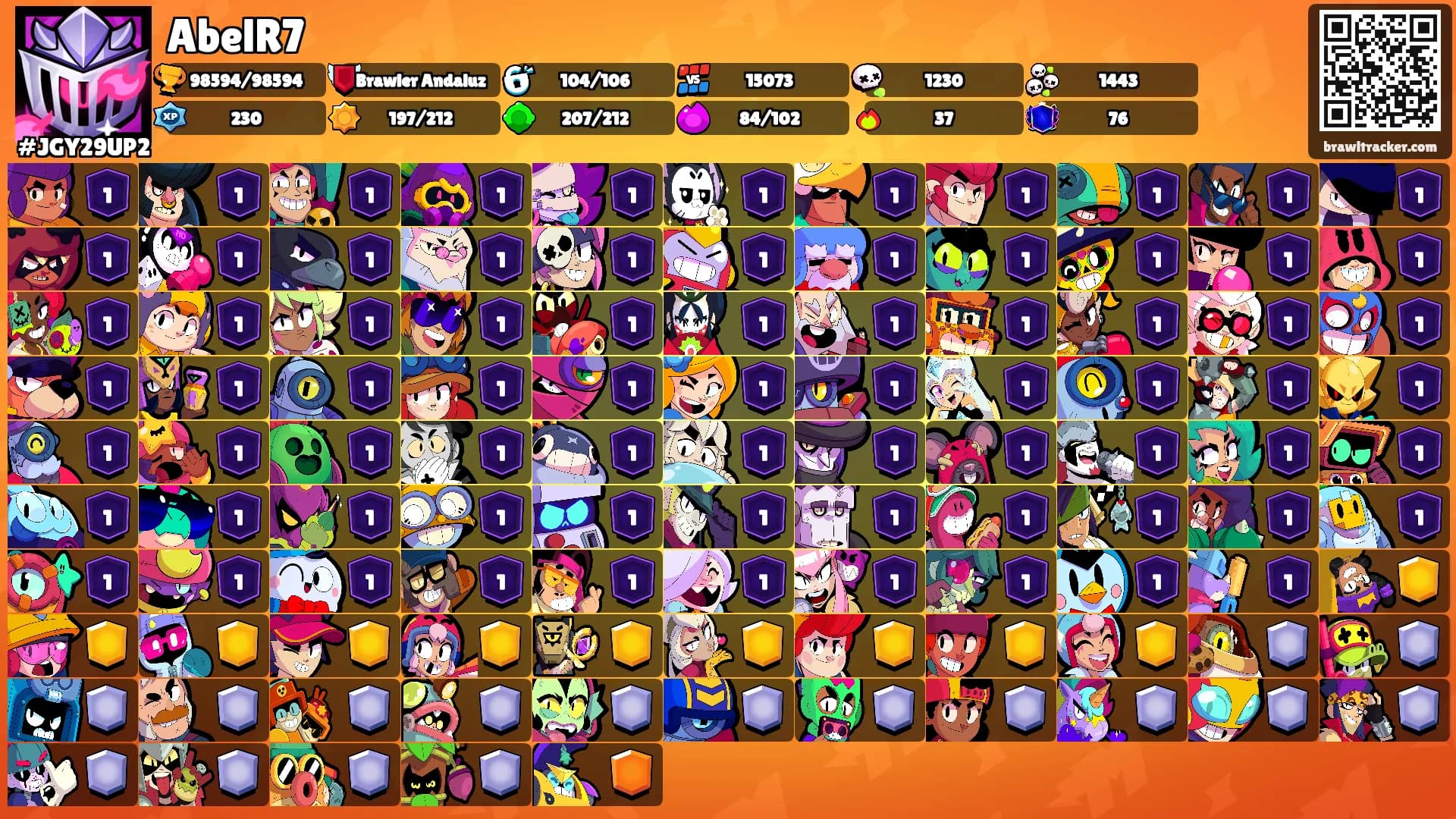 AbelR7's Ranks