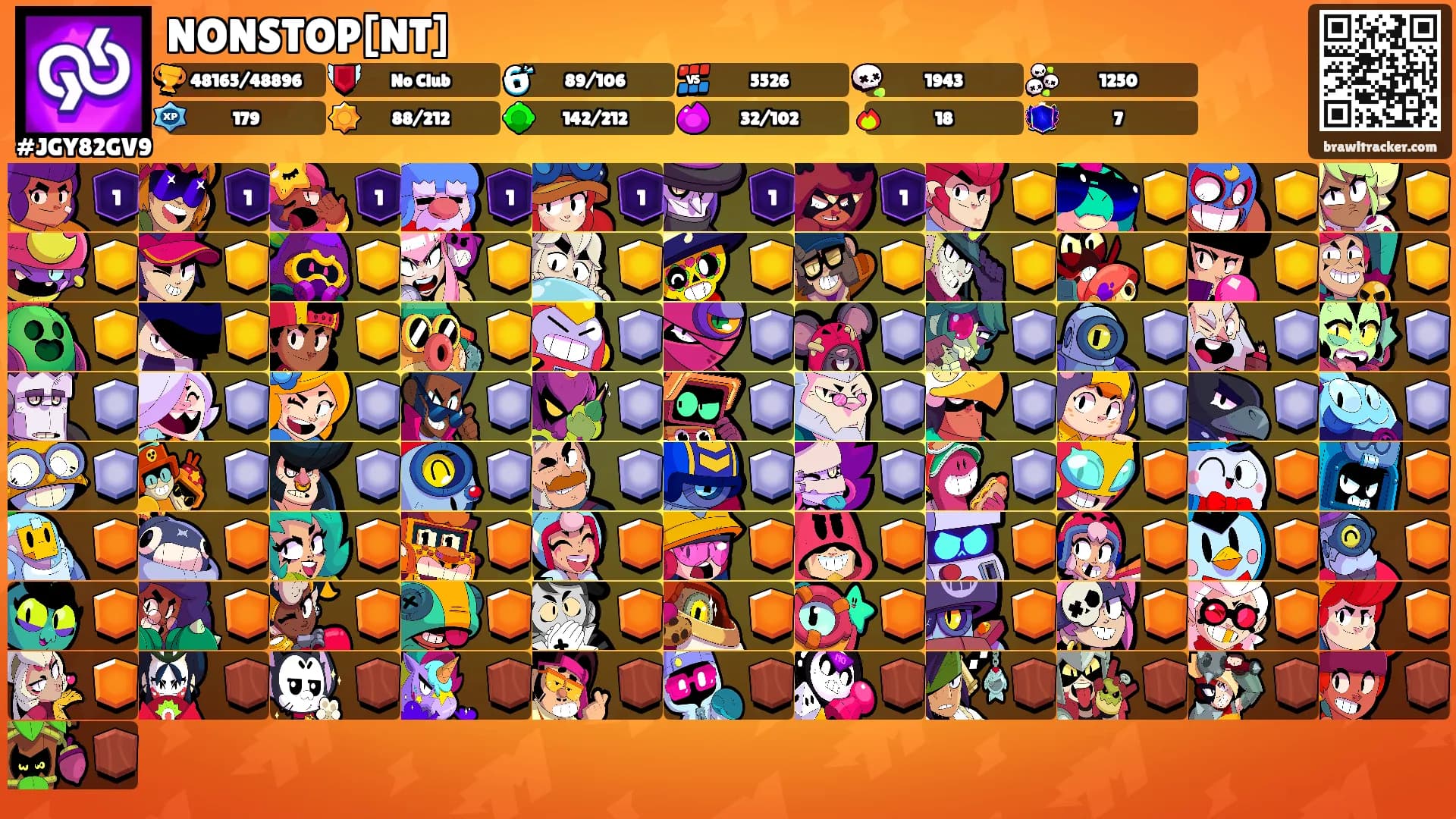 NONSTOP[NT]'s Ranks