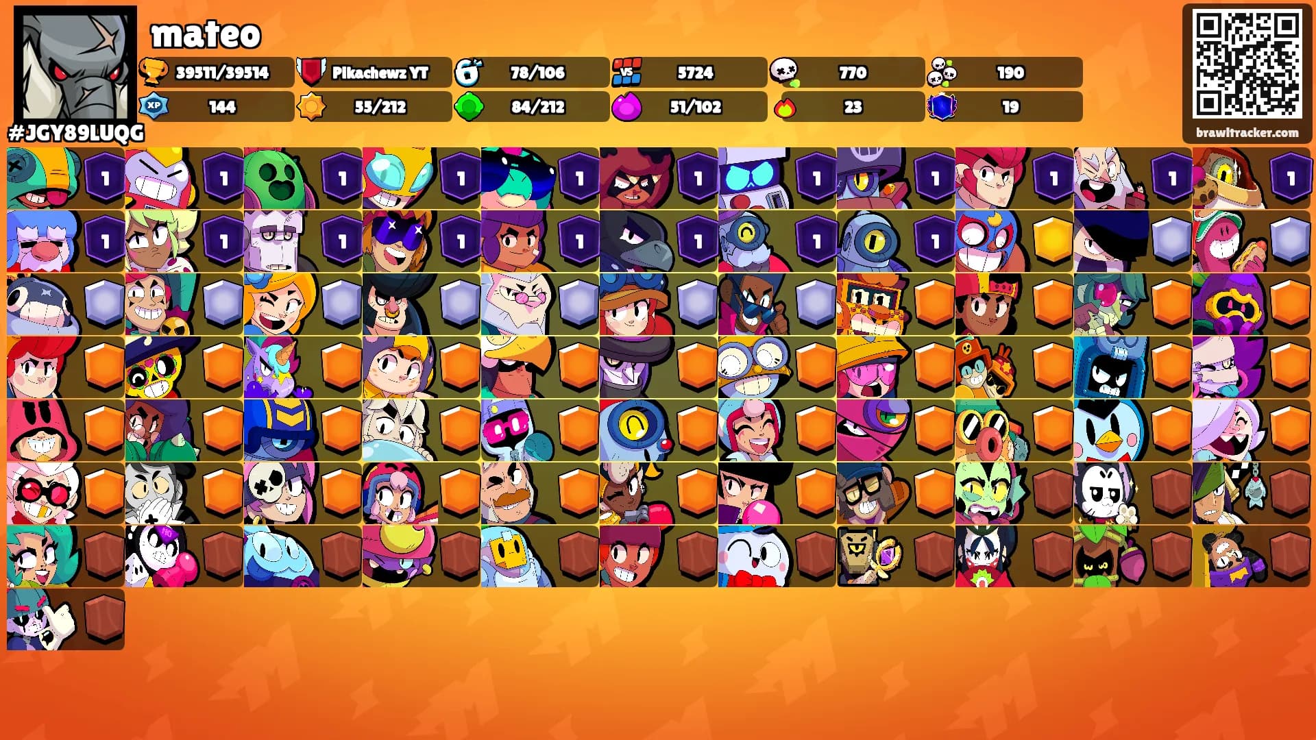 mateo's Ranks