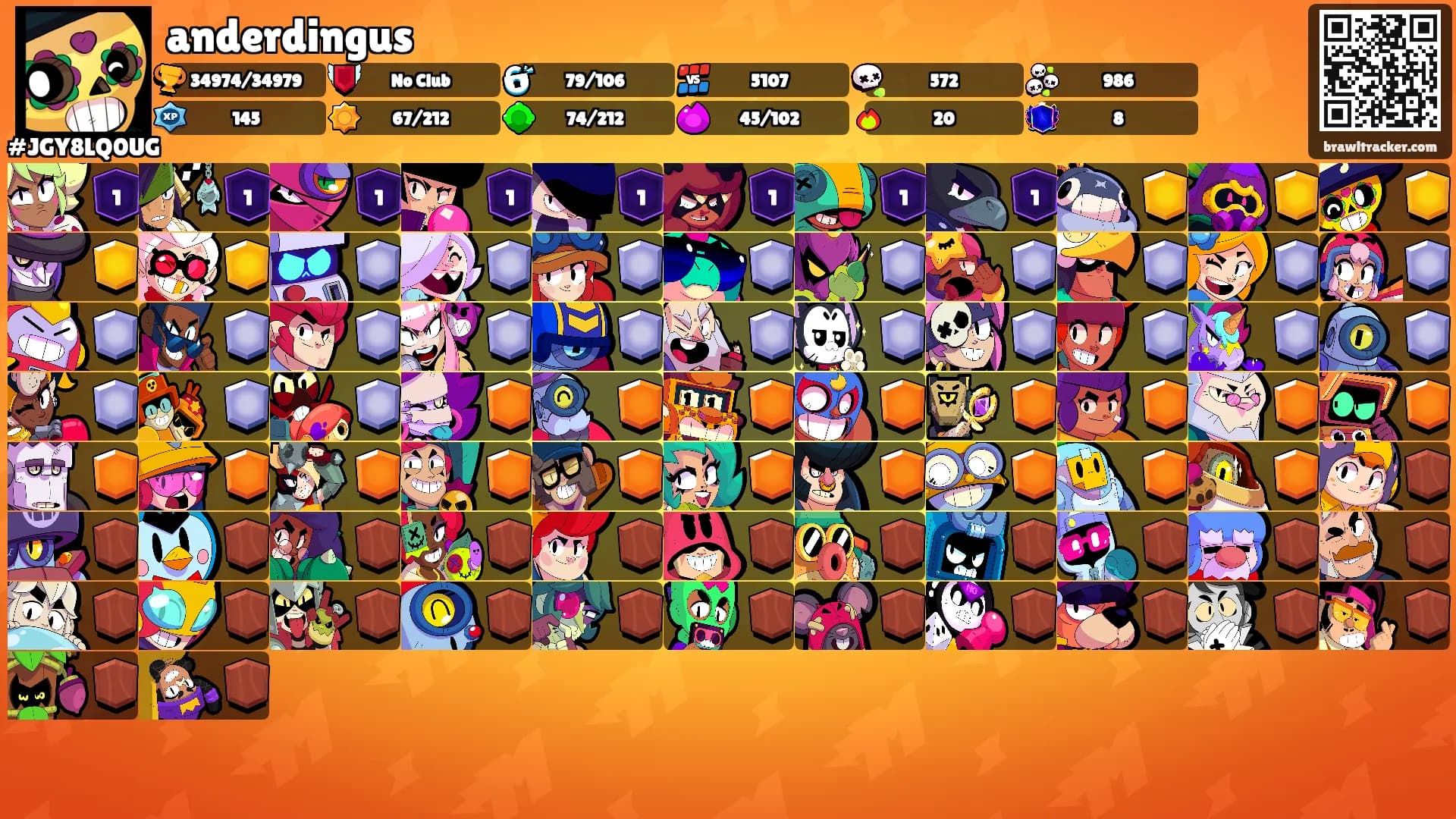 anderdingus's Ranks