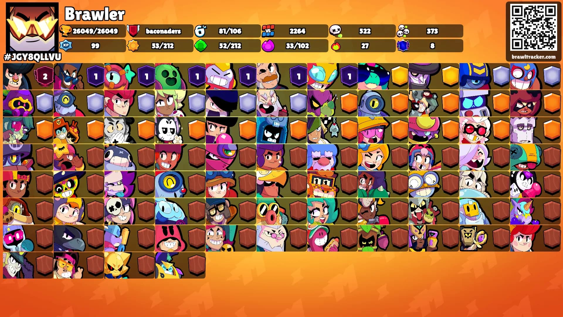 Brawler's Ranks