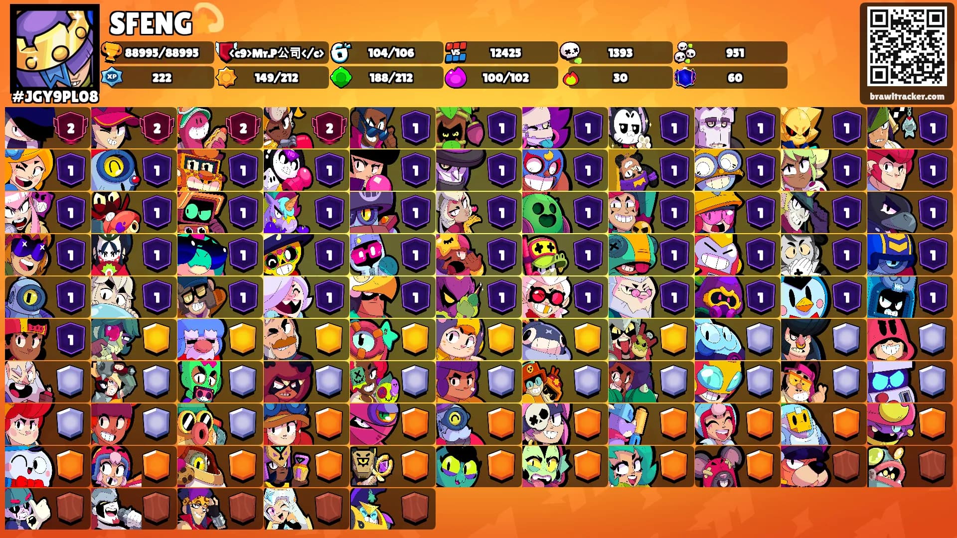 SFENG💫's Ranks