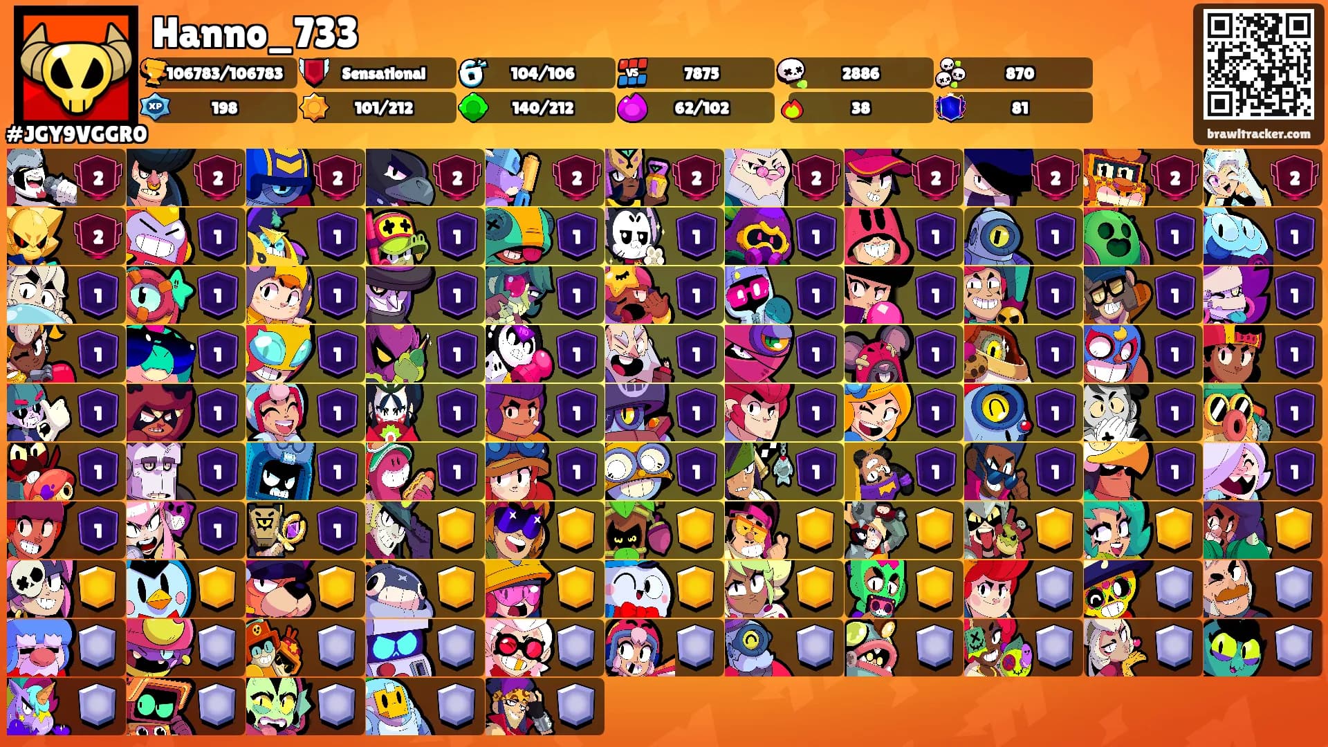 Hanno_733's Ranks