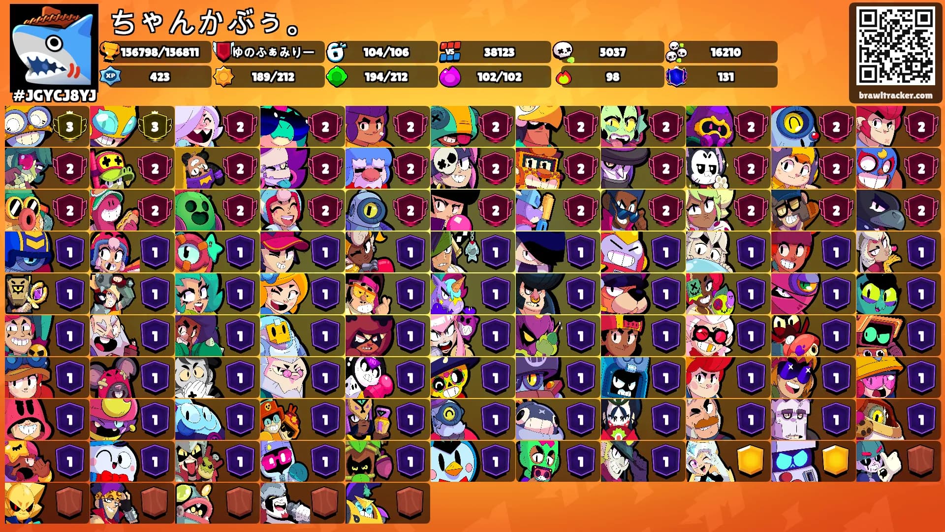 ちゃんかぶぅ。's Ranks