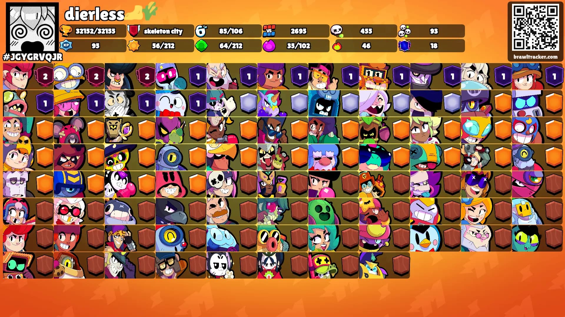 dierless🦶🌾's Ranks