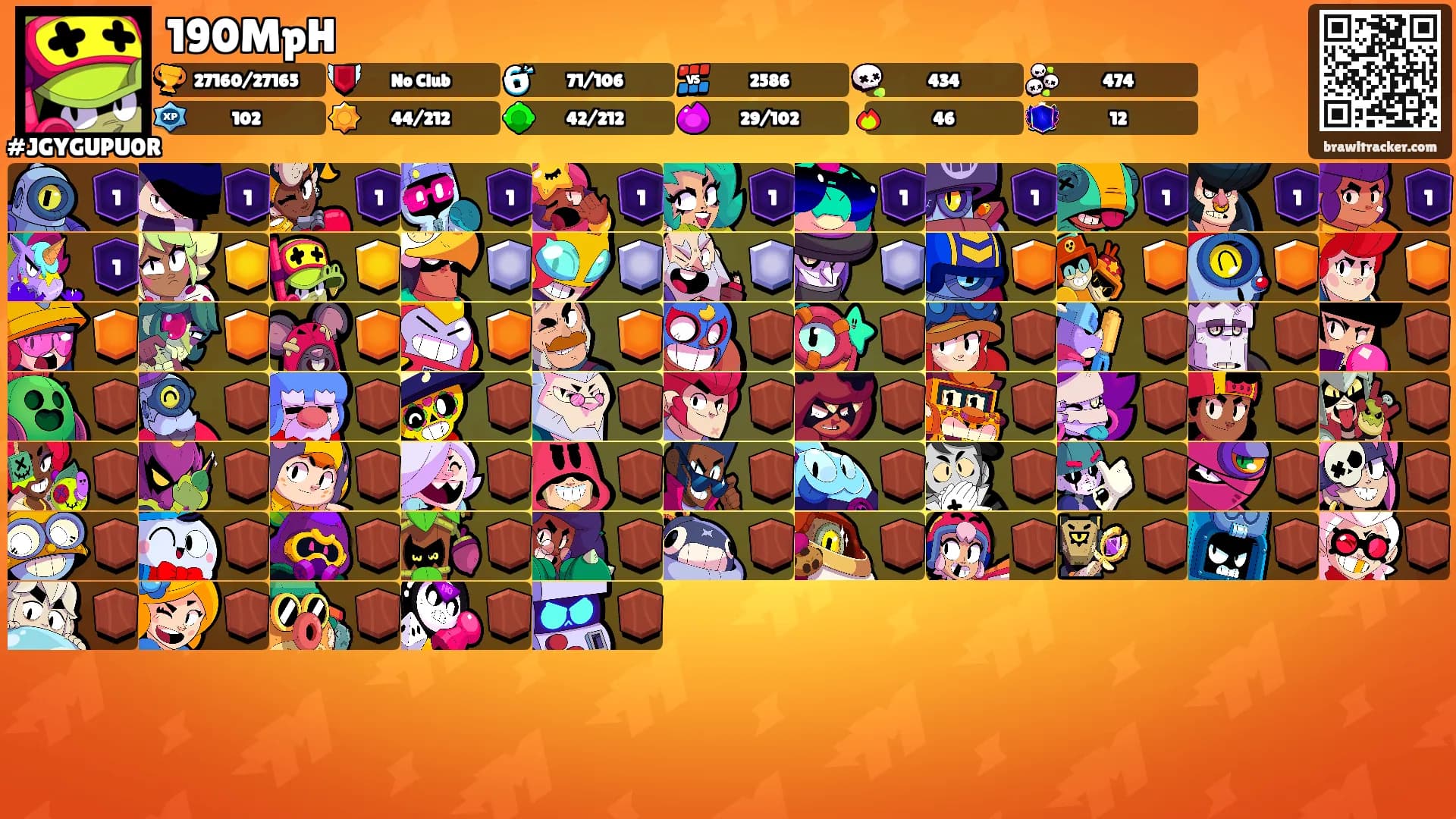 190MpH's Ranks